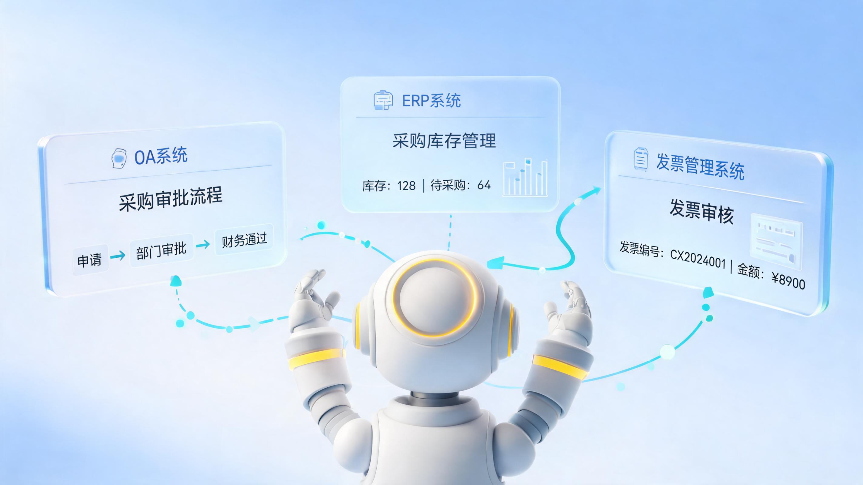 采购协同怎么用数字员工打通?降本提效与系统融合实战指南