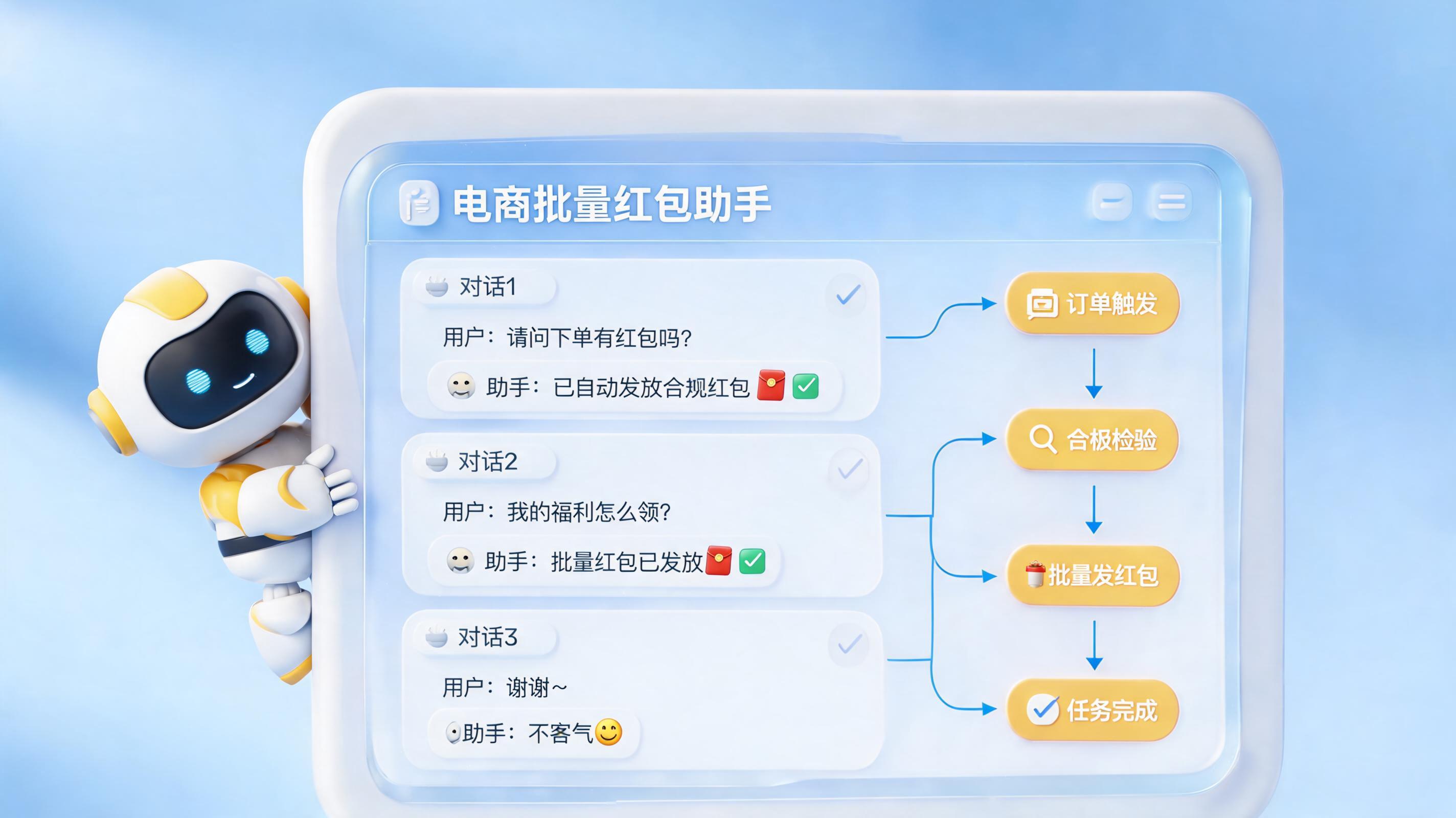 旺旺红包群发怎么自动完成？效率提升200%的合规替代方案_图1
