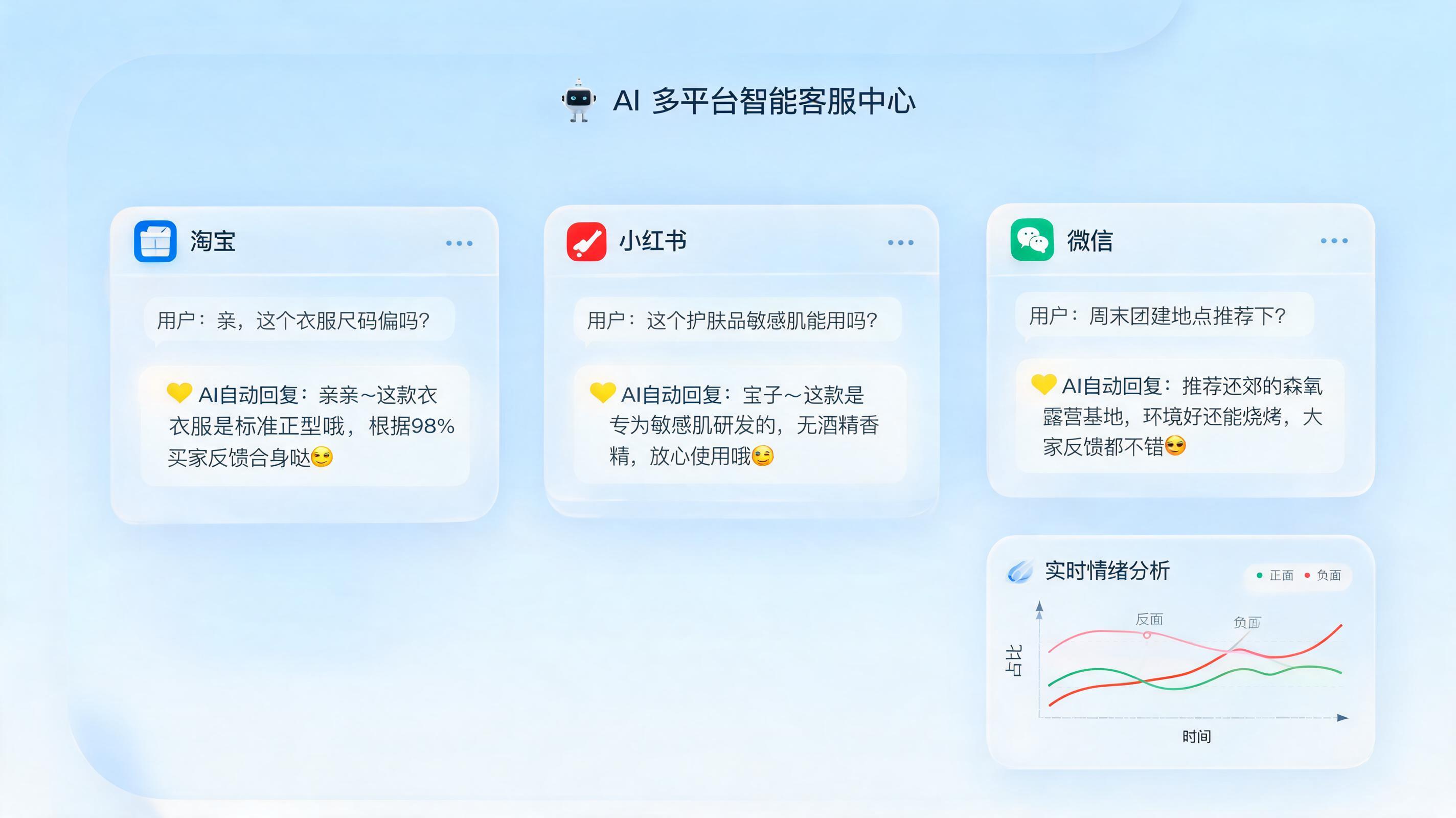待好评自动回复怎么完成?智能体解锁好评率新高