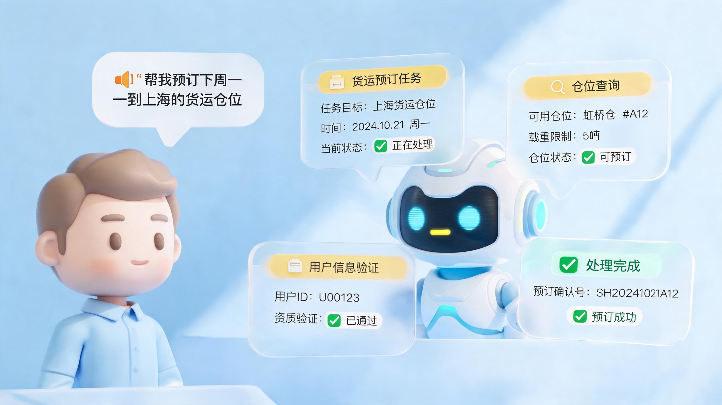 RPA自动订舱怎么操作？从人工点到AI一句话搞定