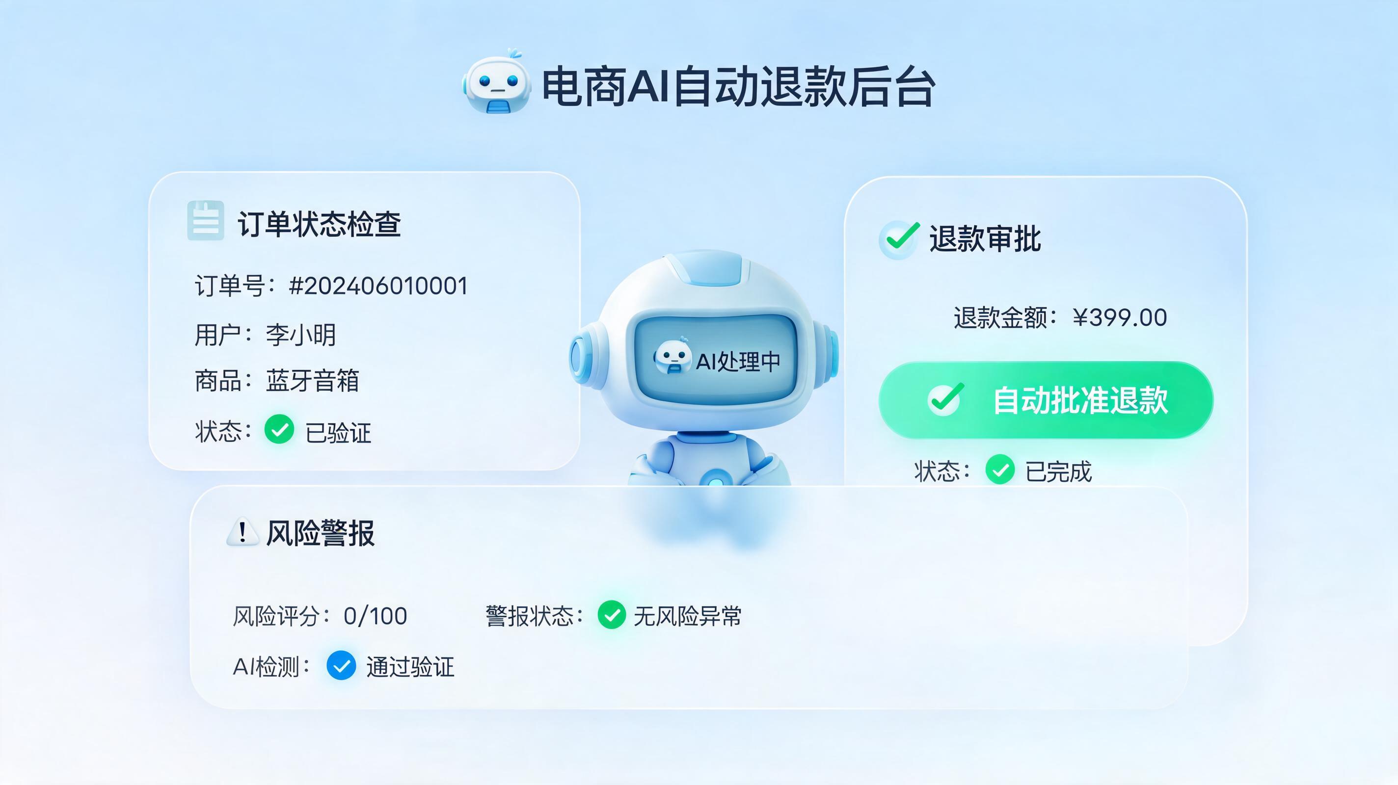 未发货仅退款堆积,AI如何自动秒处理?