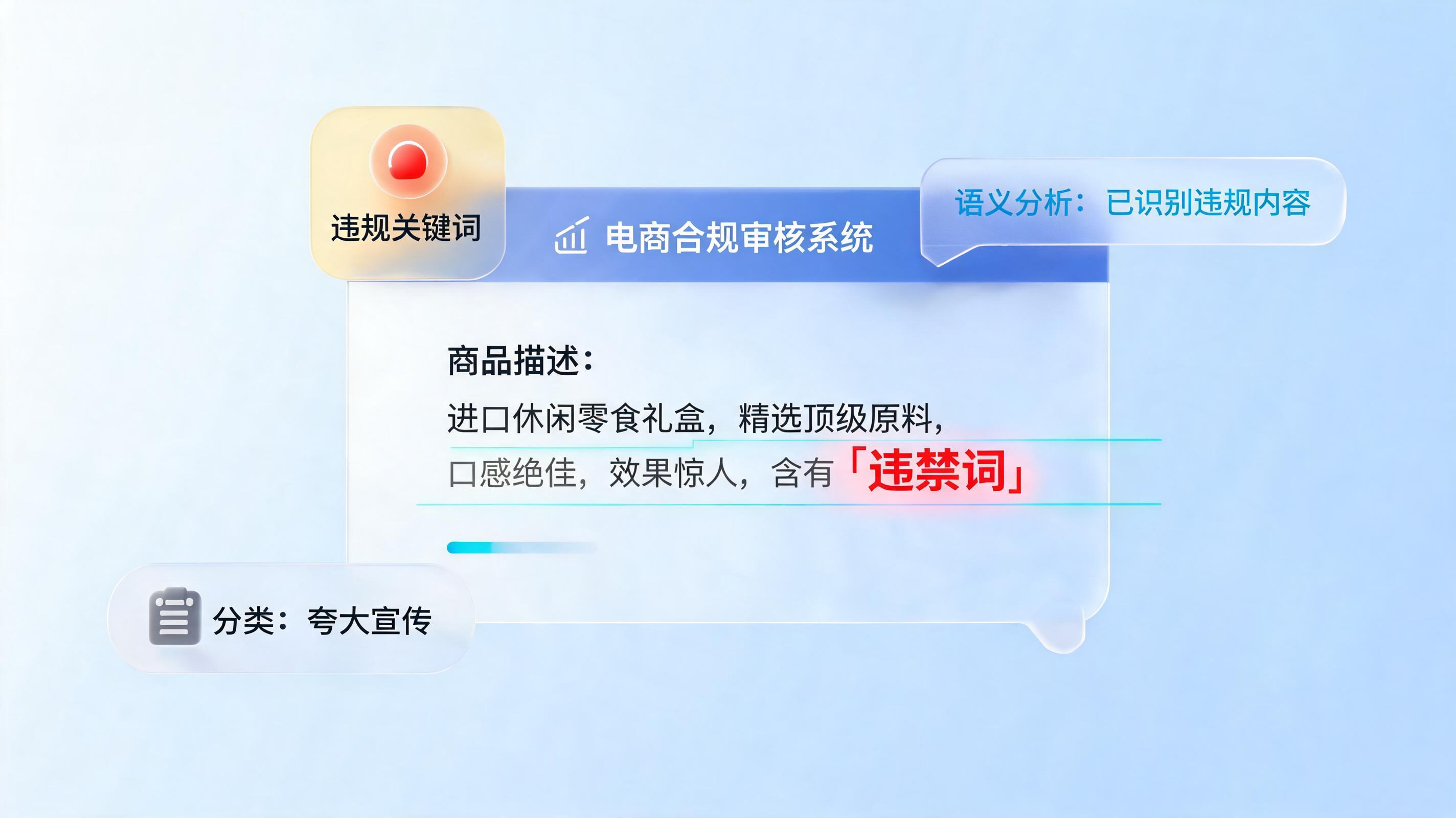 商品信息中违禁词怎么自动审核?