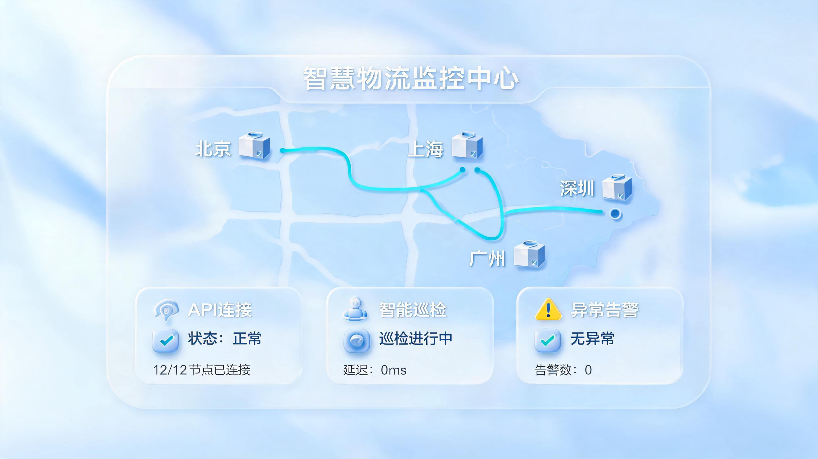 物流信息跟踪能不能自动完成？这已不是选择题