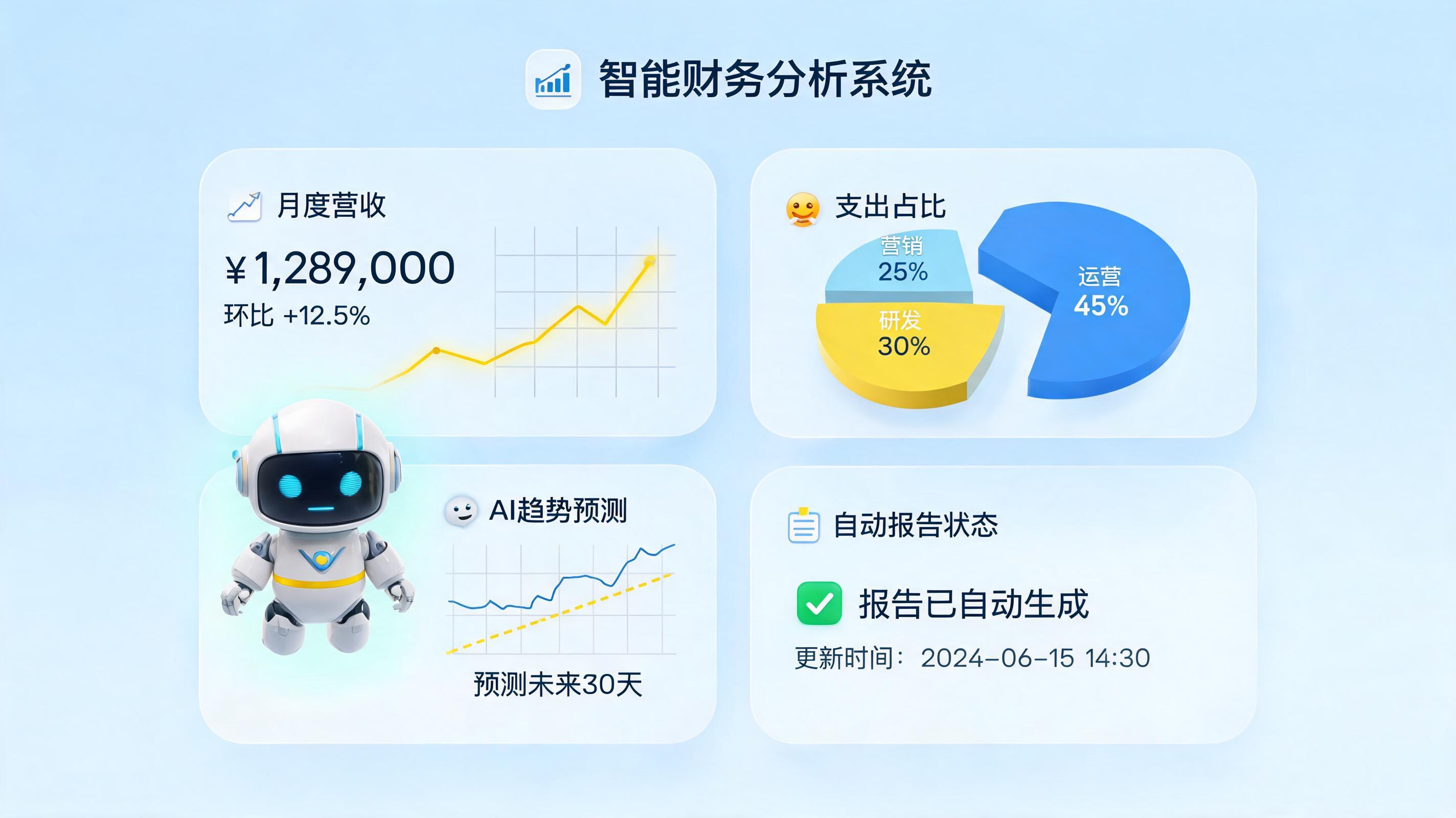 财务报表自动生成可行吗？_图1