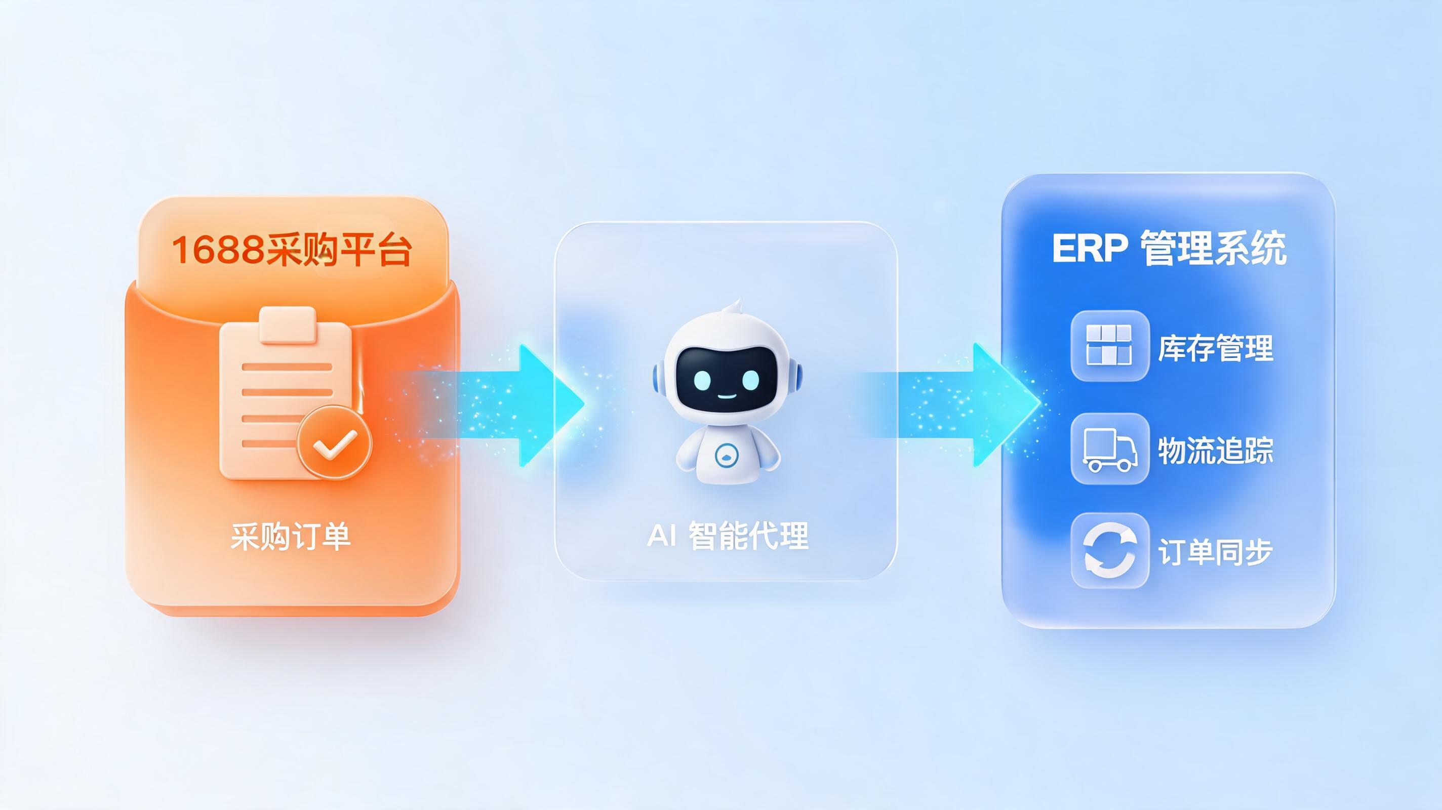 1688采购跟单与ERP入库能全自动吗?三步打通数据孤岛
