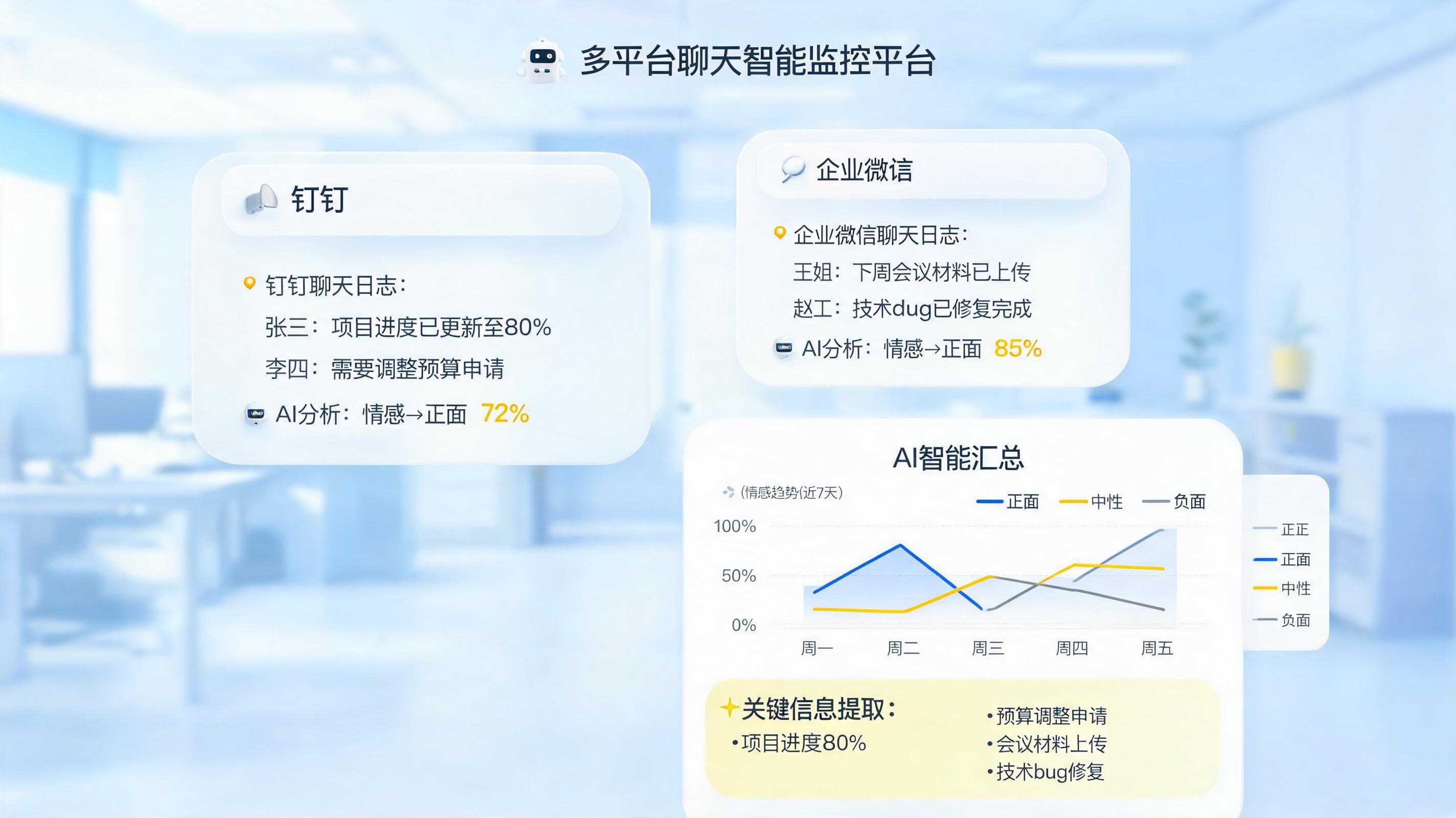 如何自动获取客服聊天记录，实现数据驱动业务增长？_图1