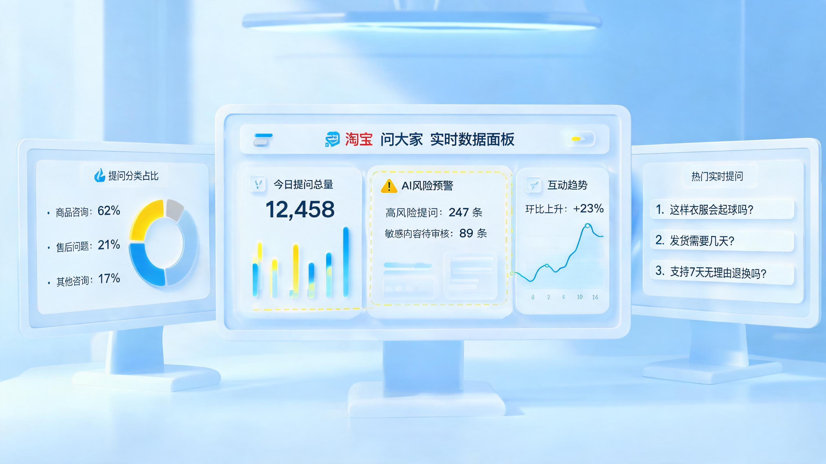 淘宝“问大家”能自动抓取吗?三步建立高效监控与应答体系