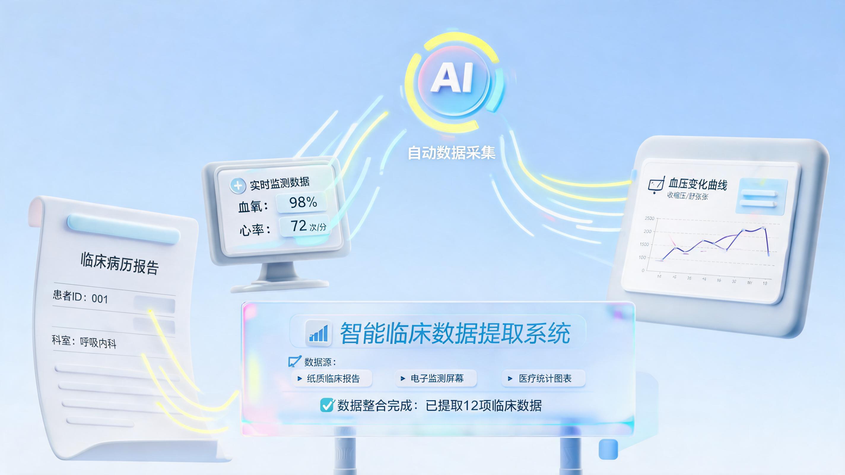 临床研究数据能自动录入吗?实在Agent给出答案