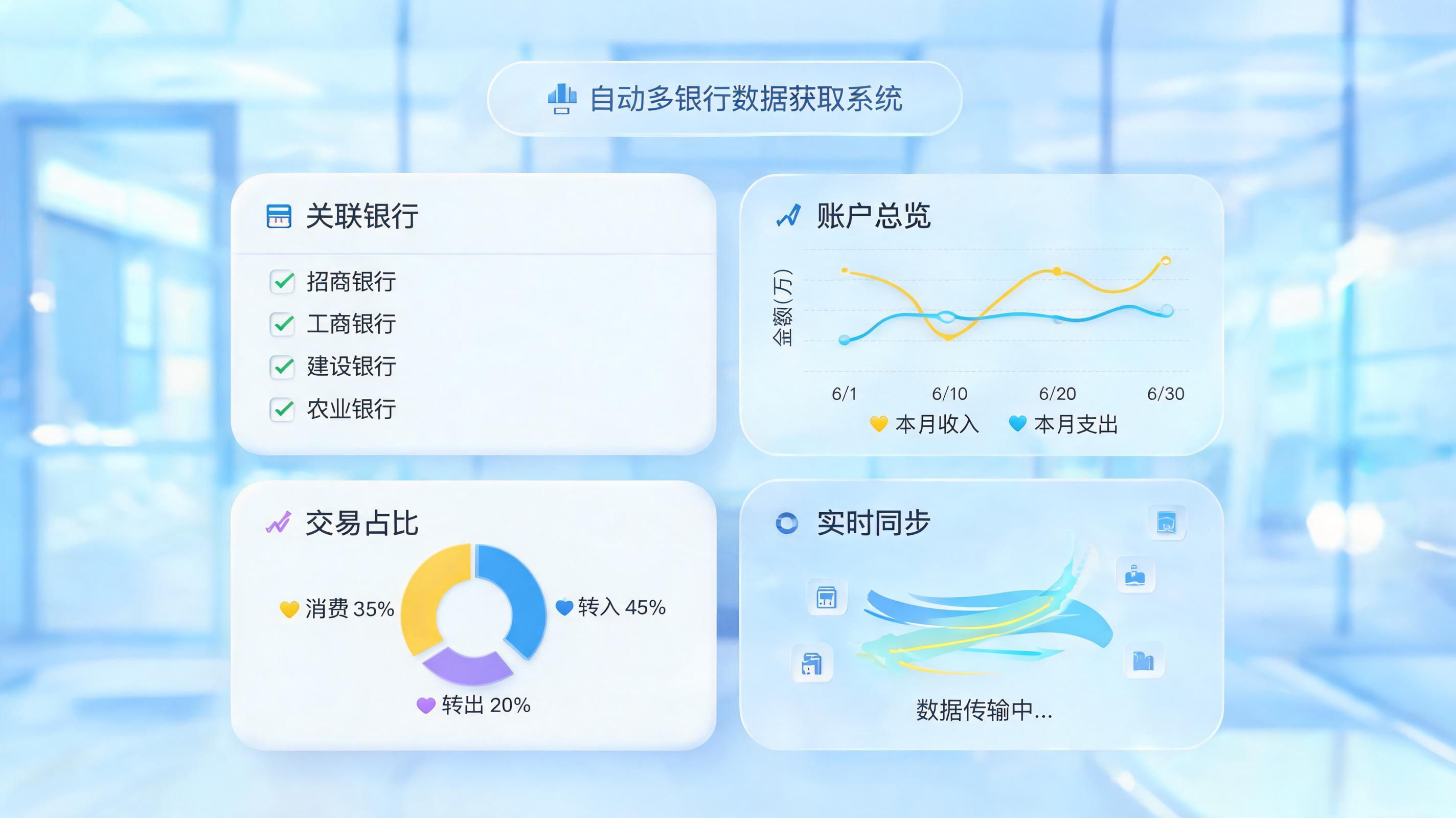 资金日报表能自动从各网银抓取汇总,打破数据孤岛实现秒级掌控