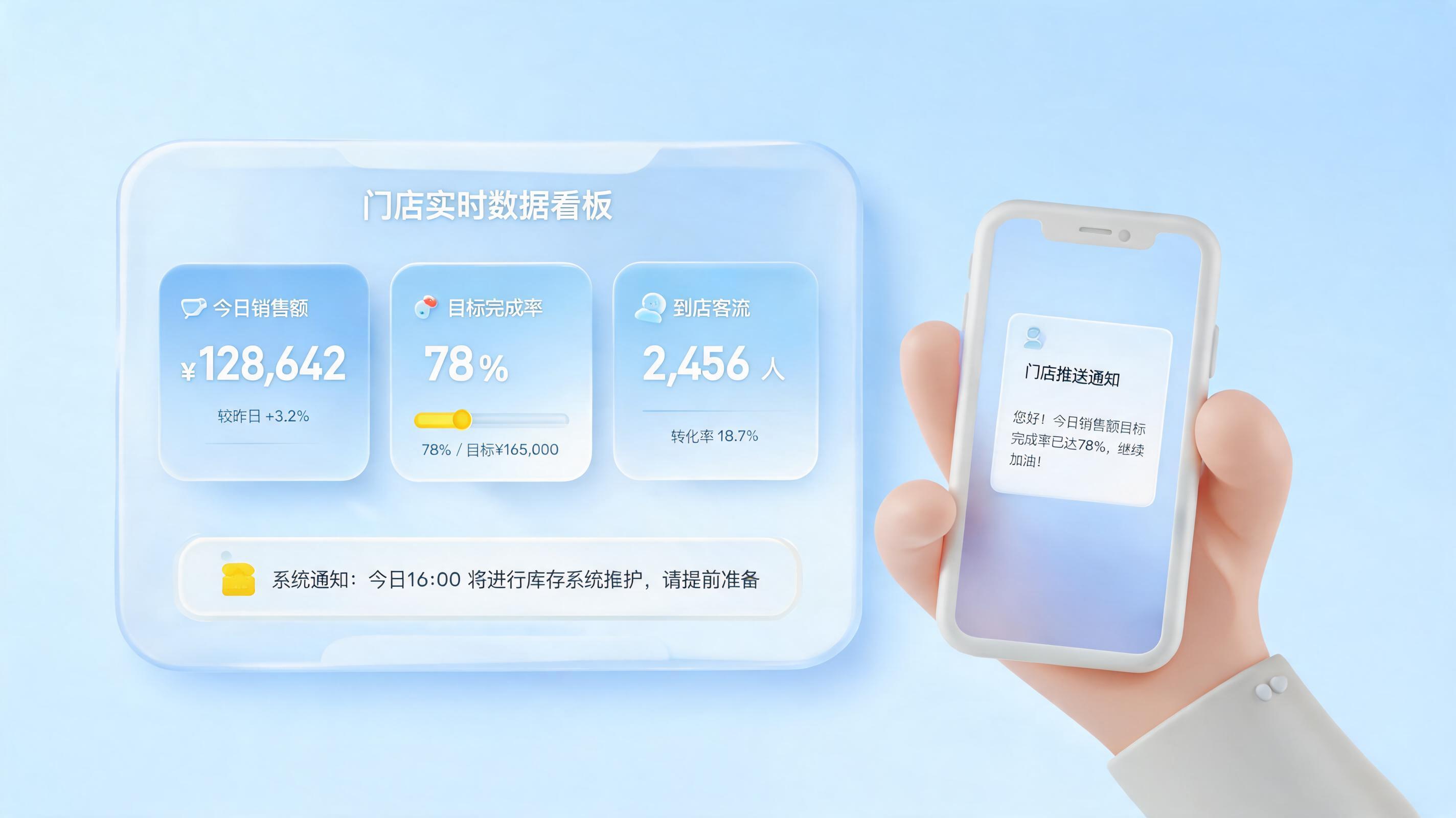 连锁店日销售达成自动通报，实时驱动业绩增长