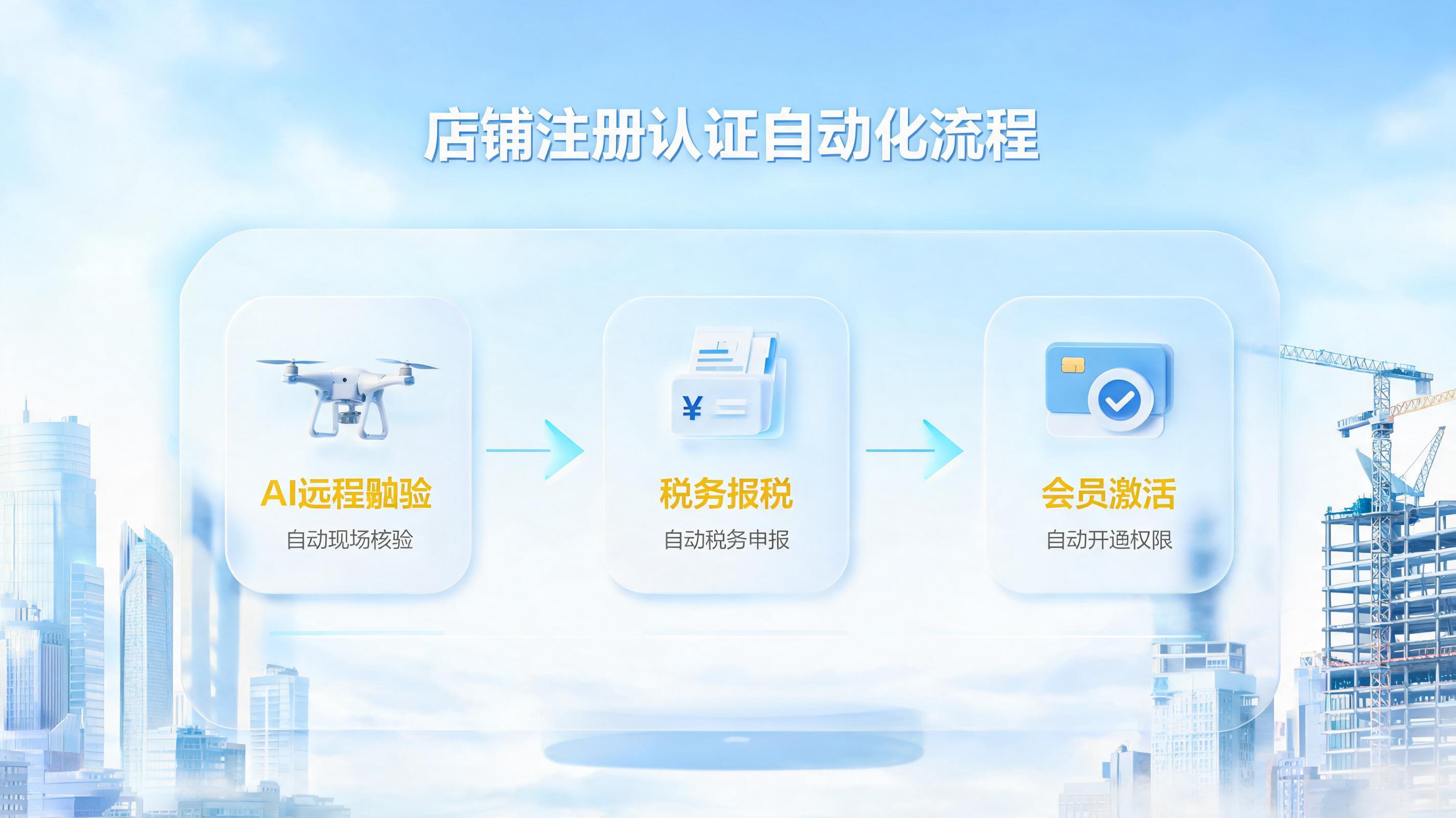 门店注册与认证:从数周奔波到一键启动的自动化革命