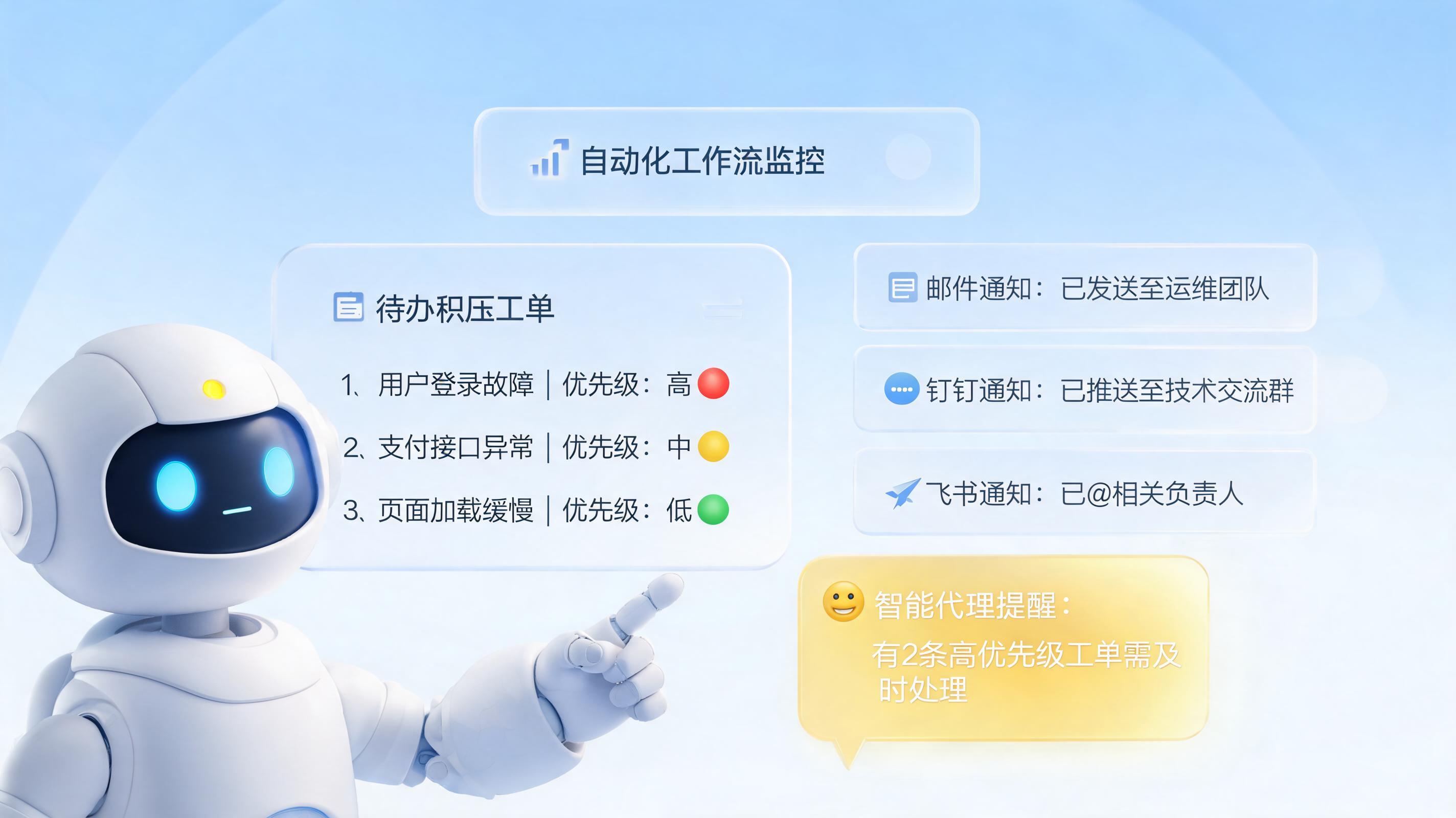 积压工单通知，如何从人工变自动？解锁事件驱动型数字员工