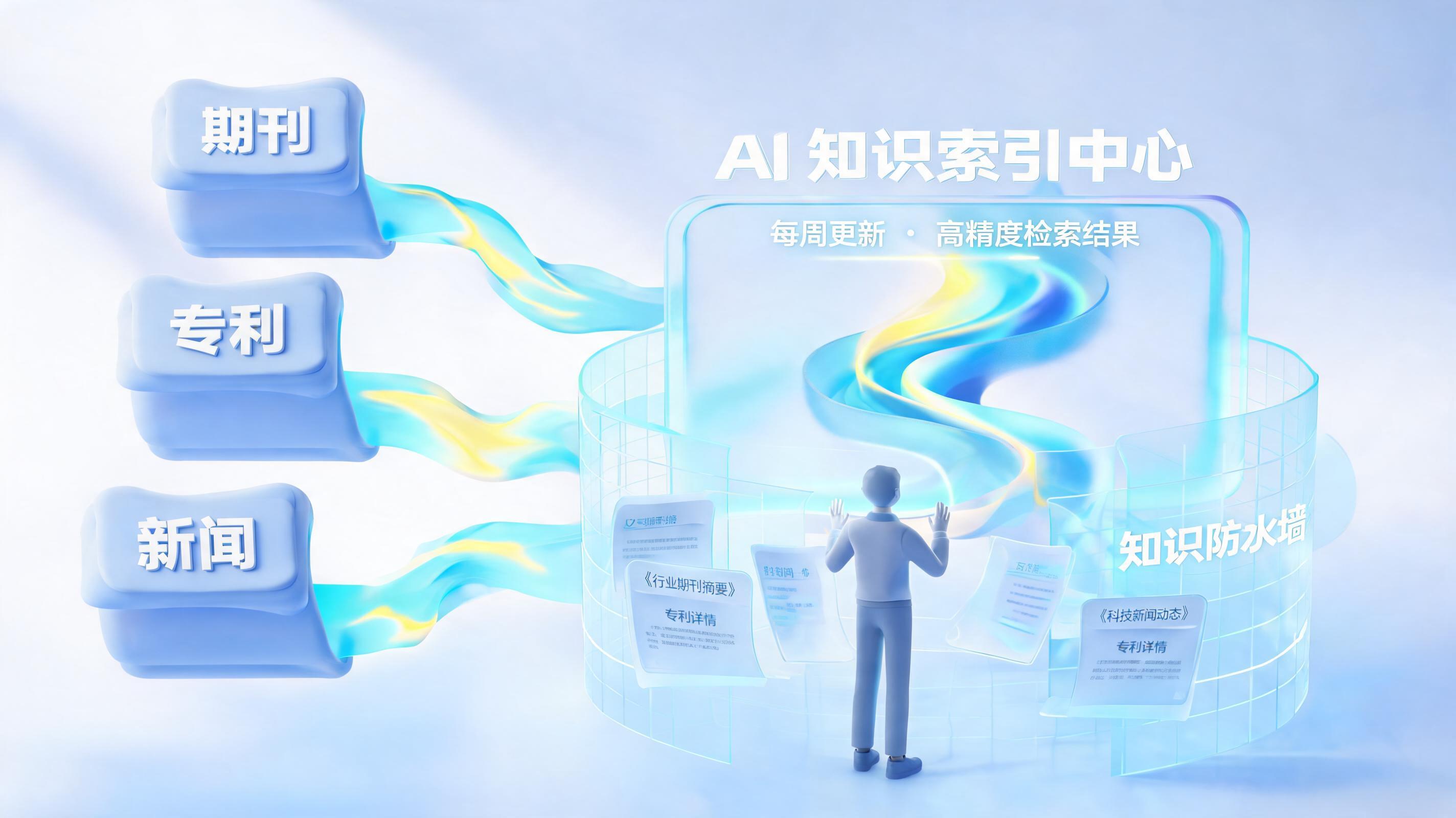 文献检索周更:AI重构知识管理新范式