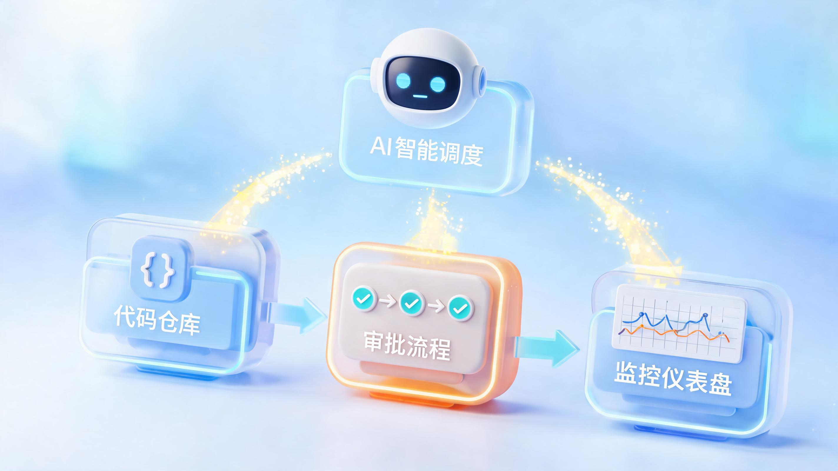 产品状态调整和放行能用Agent自动操作吗？从高风险派发到精确自主决策