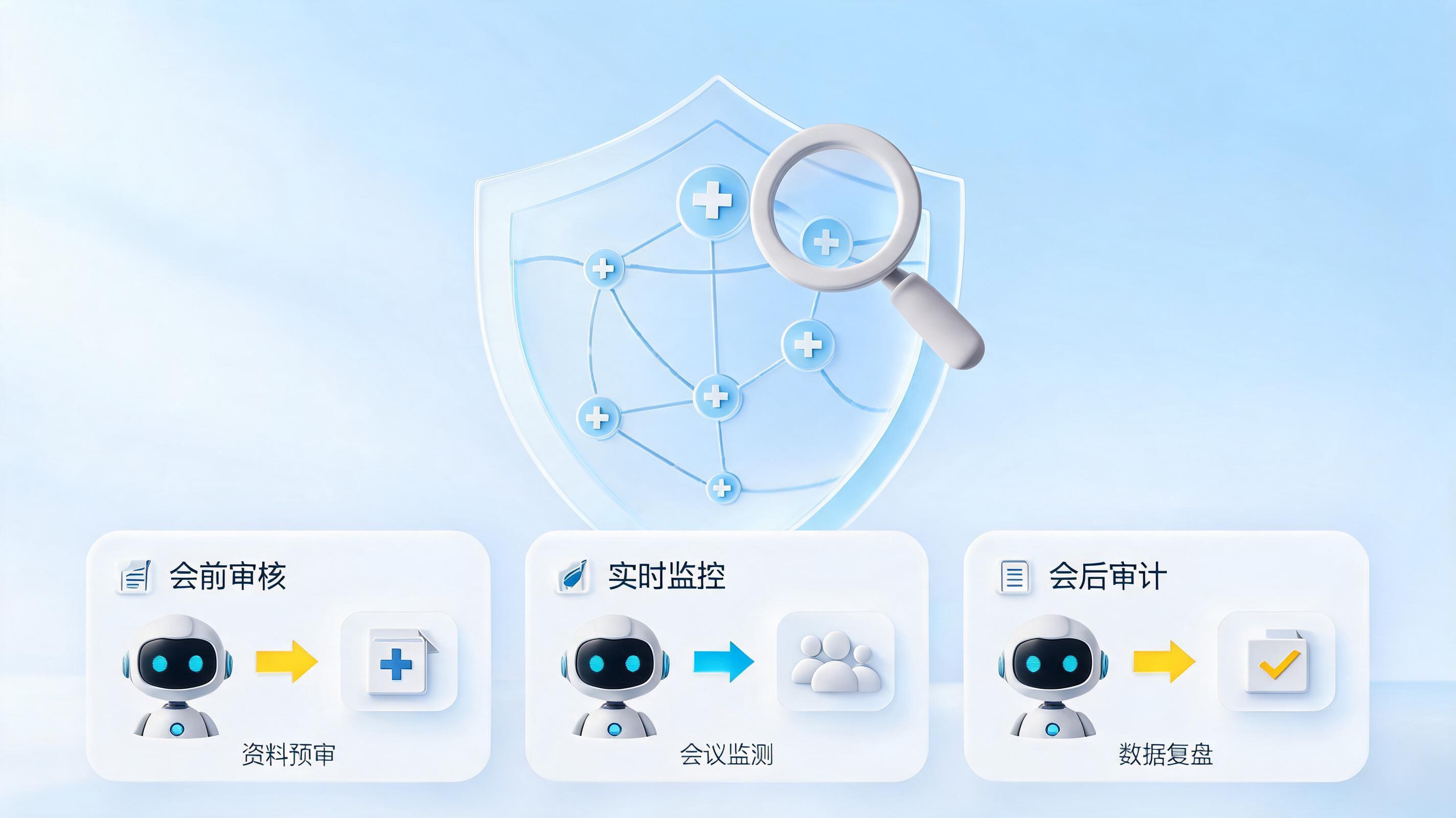医药会议合规,如何实现自动化智能抽查?