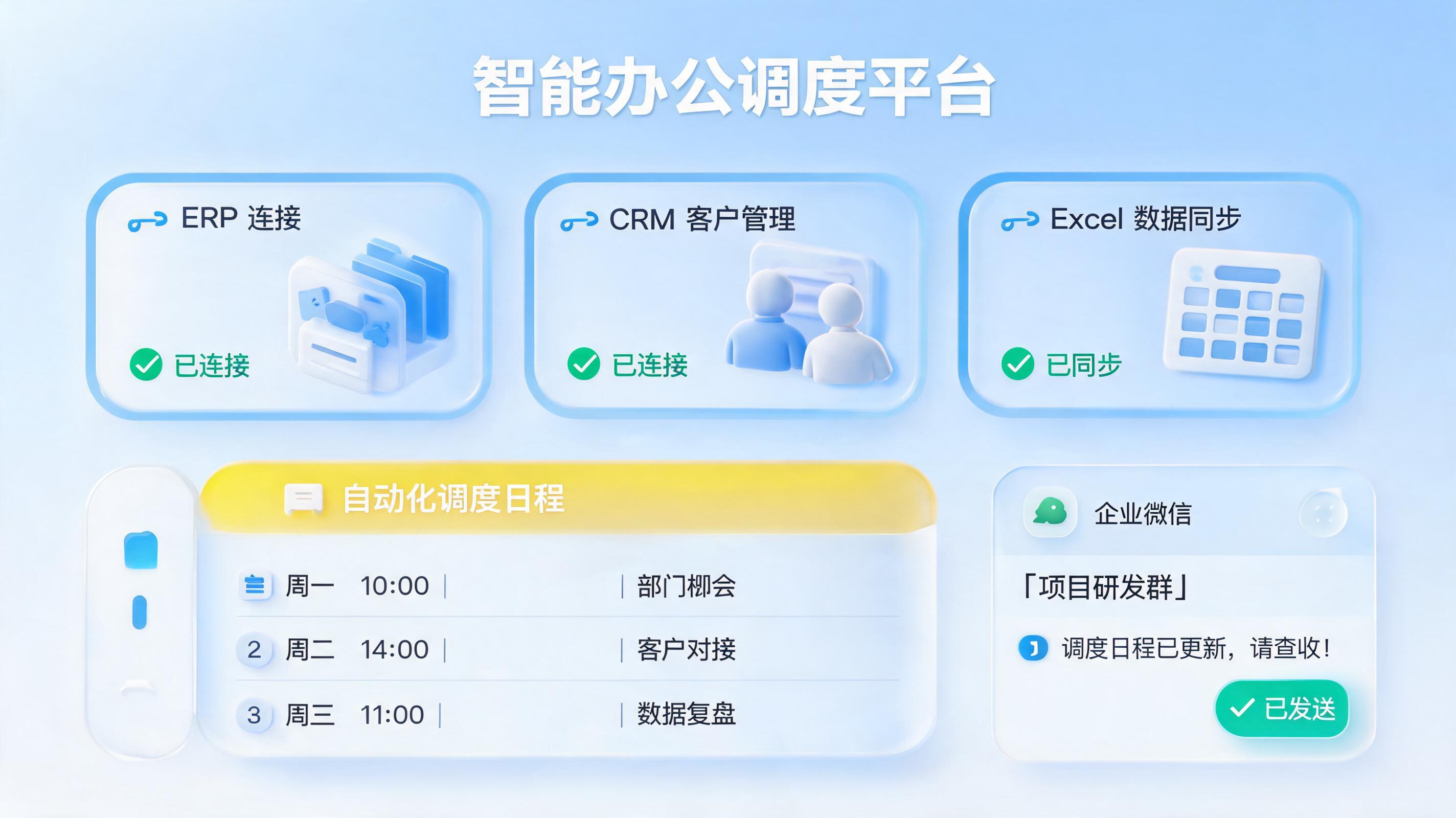 定时触发抓取数据后自动发到企业微信群？解决数据自动通报难题
