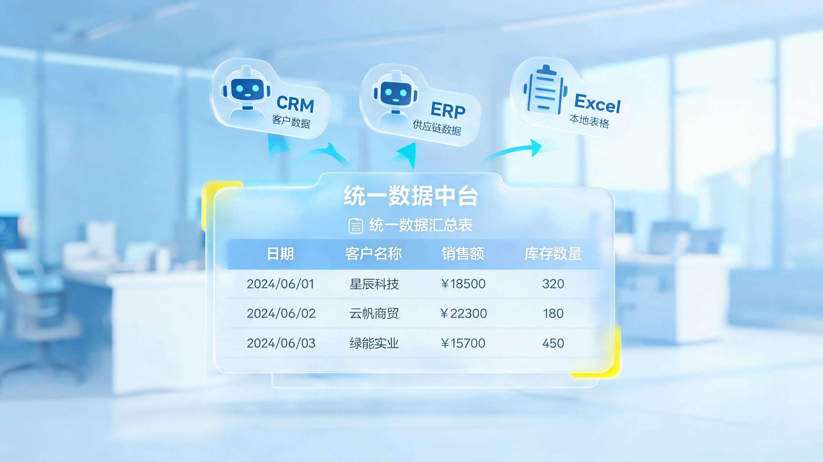 多平台数据汇总到一张表怎么做?打破数据孤岛的智能方案