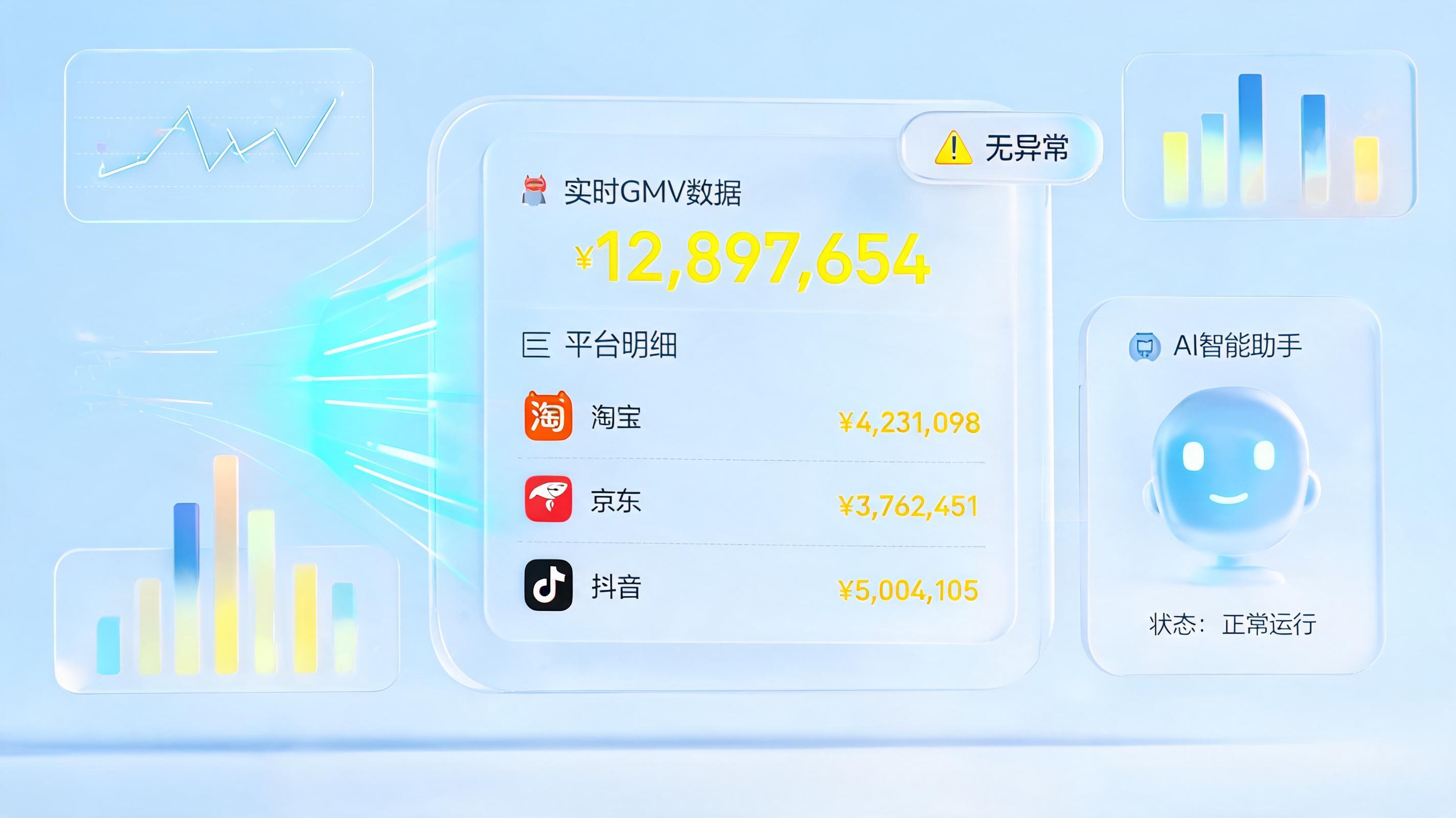 大促期间GMV能实时自动获取吗?答案是肯定的