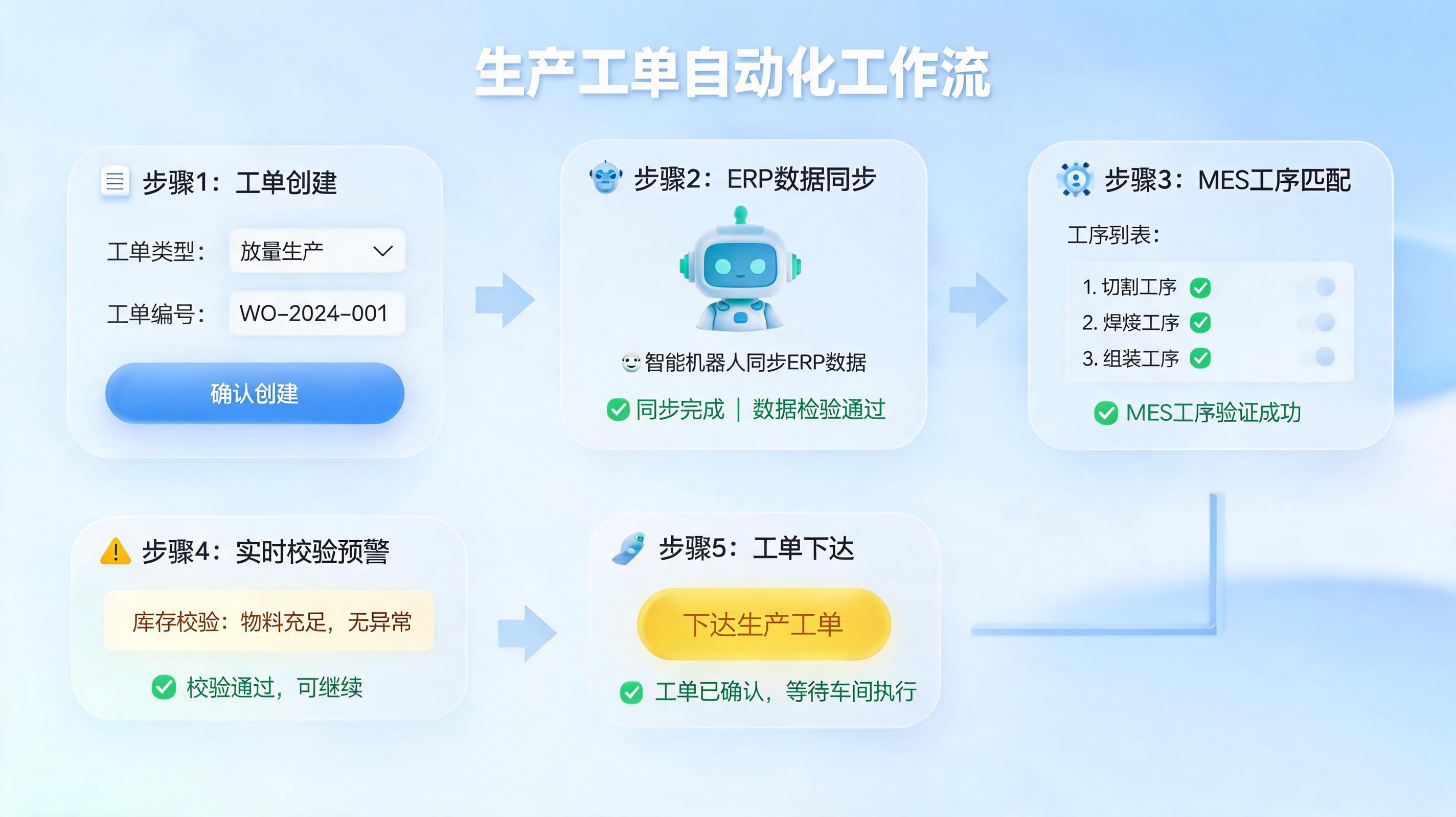 告别填错与低效:实在Agent化解车间工单难题