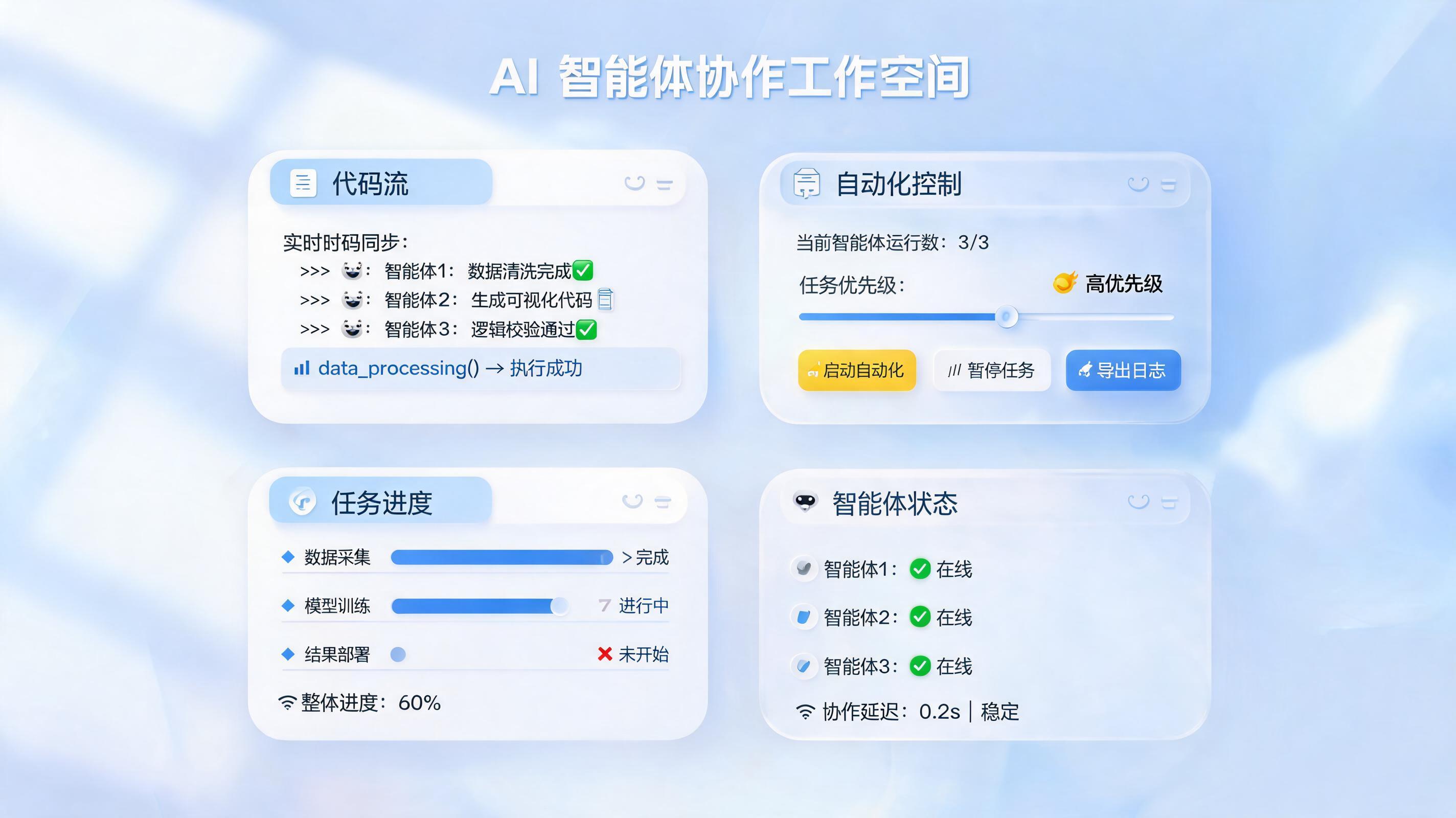 免费智能体软件有哪些？2026 年从开源到国产的全面盘点