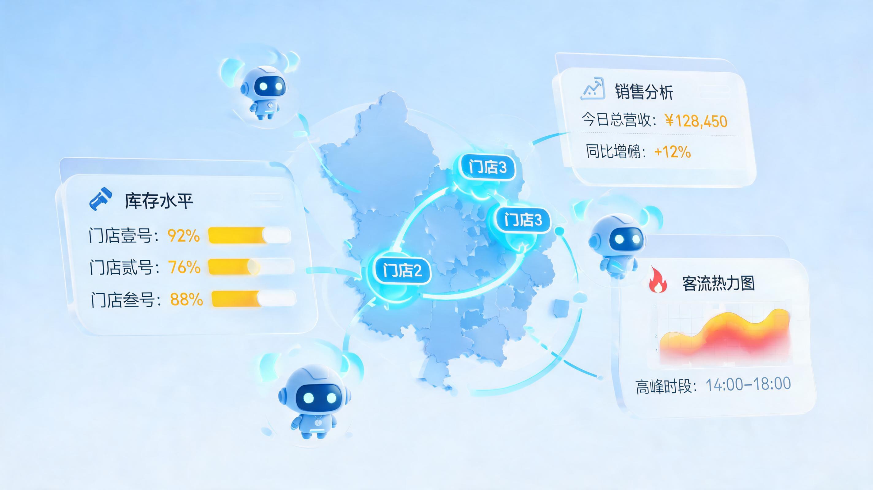 从人盯店到AI智控:连锁门店的即时运营突围战