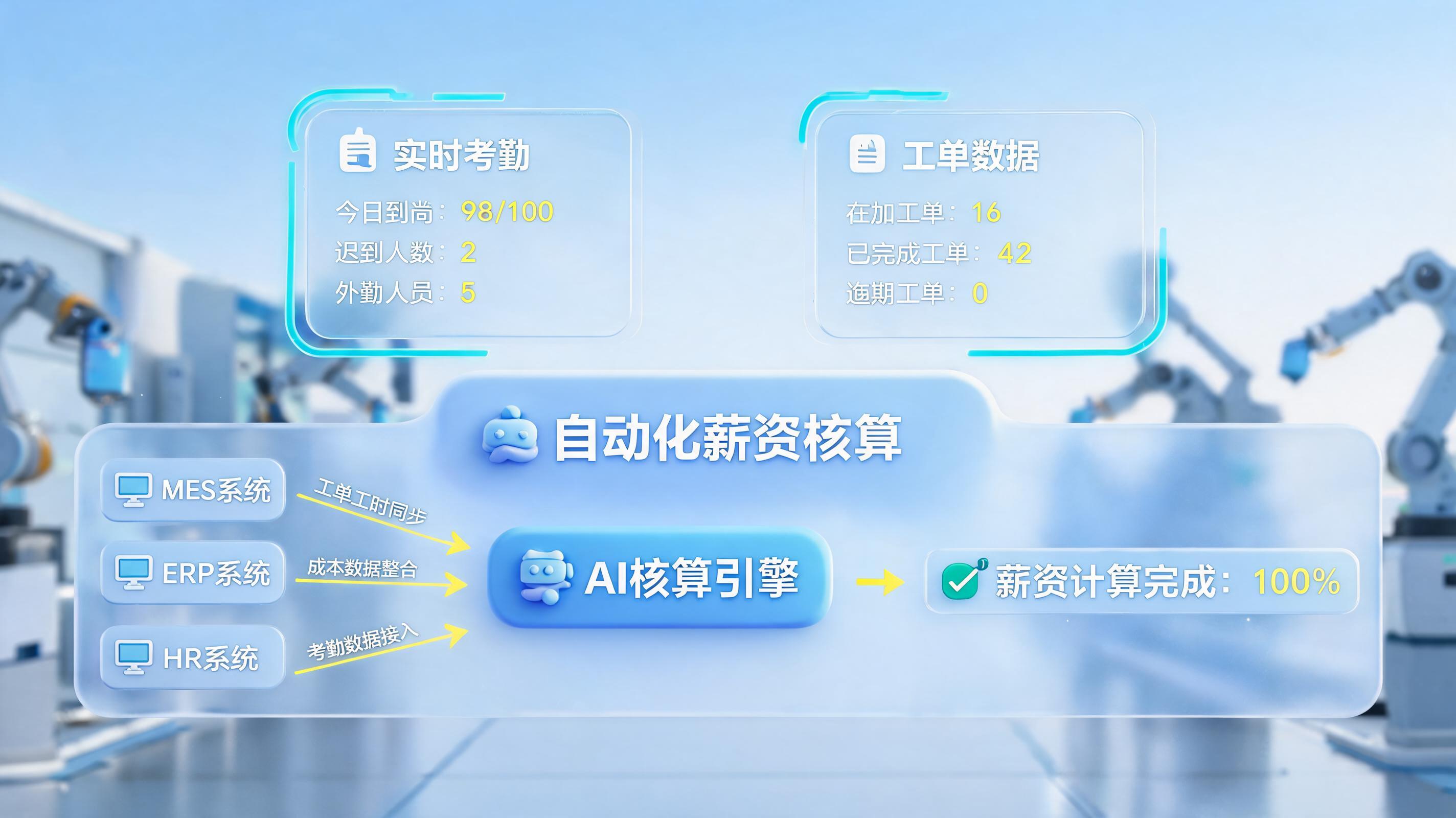 车间考勤和工时能对接工单自动计算吗？解密制造业薪酬核算的自动化闭环