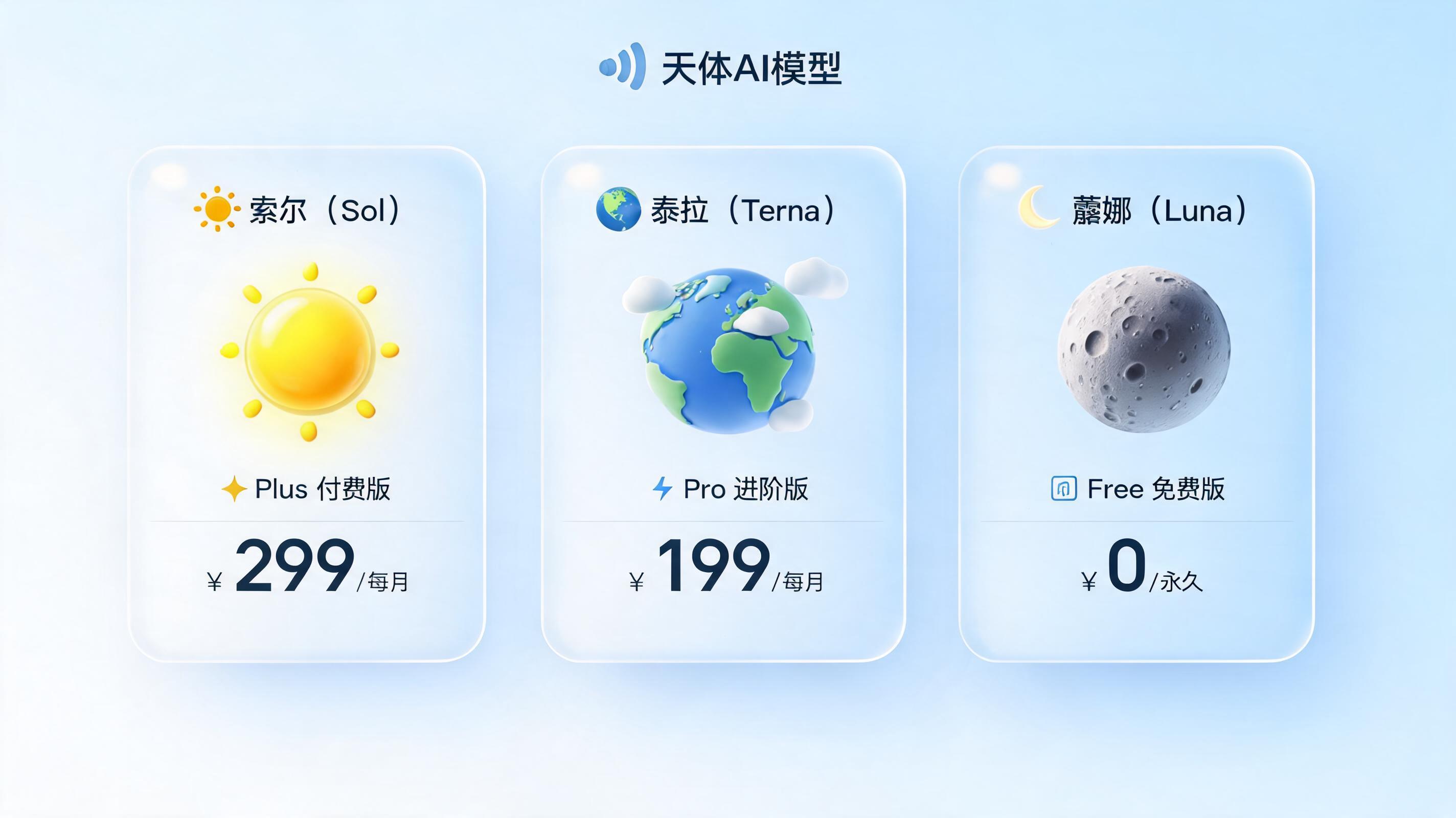 GPT-5.6 需要花钱吗?免费与付费方案全解析