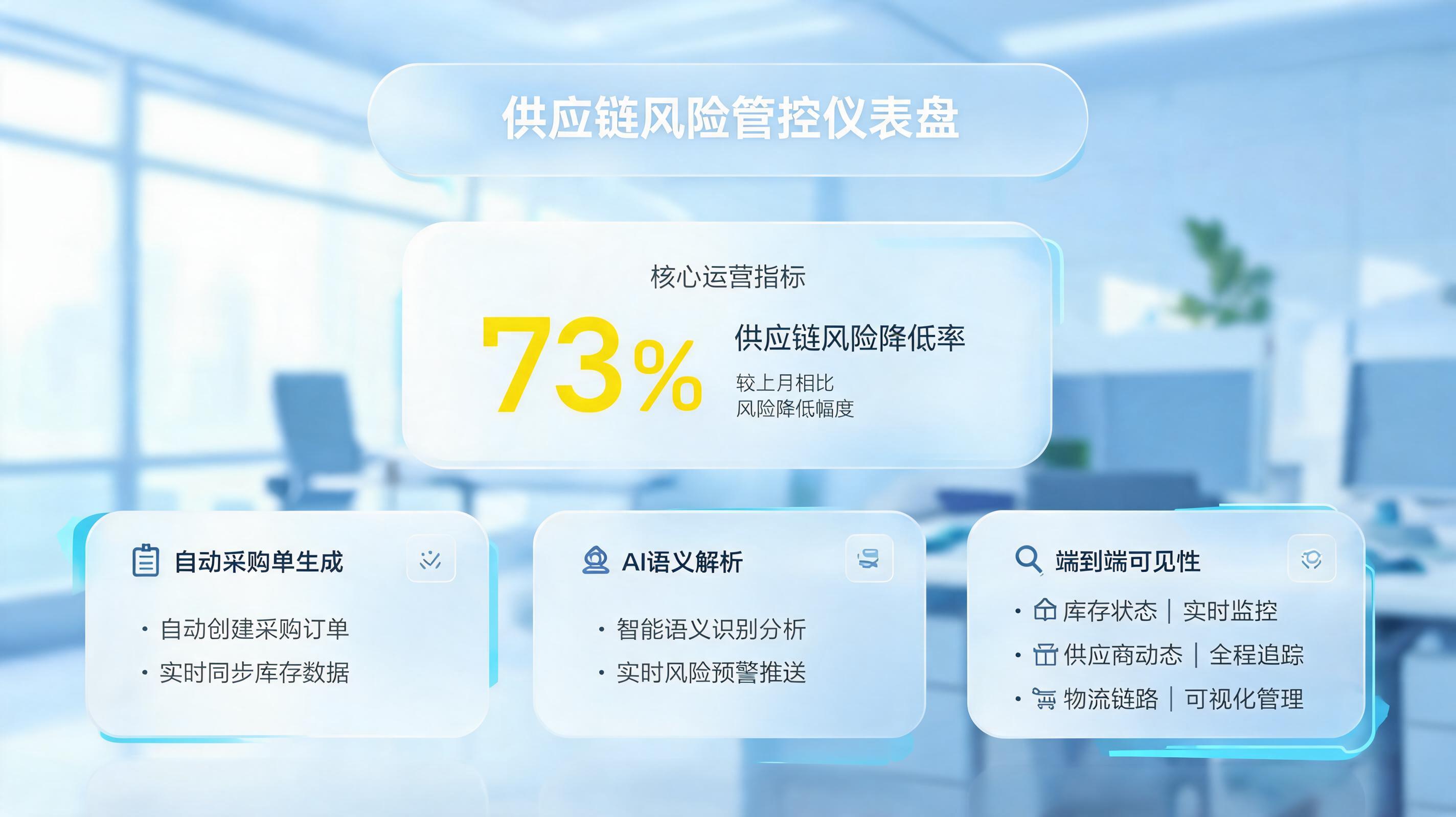 采购订单生成助手,怎么确保供应链风险下降73%?