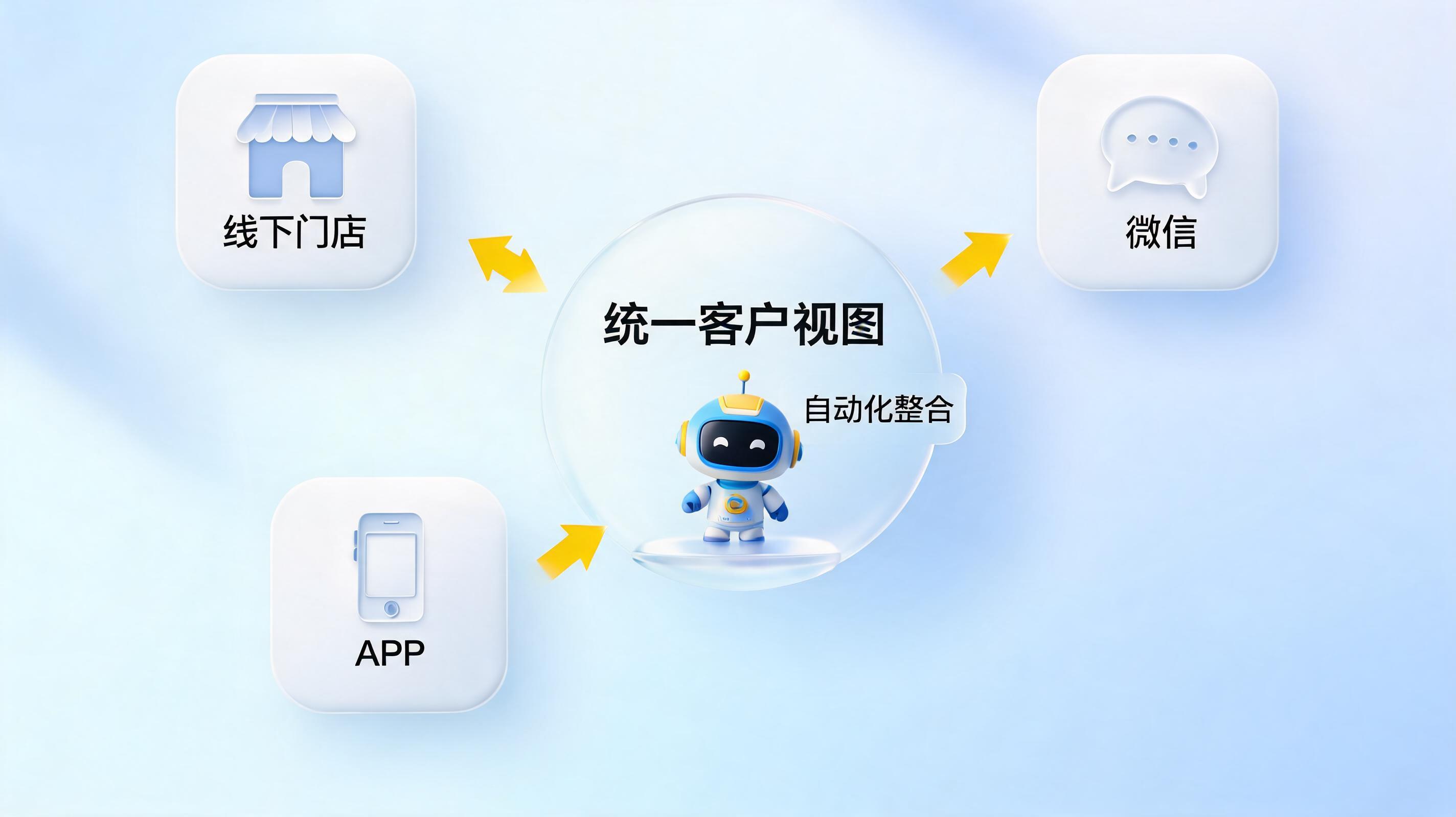 打通全渠道壁垒,实在Agent实现统一视图自动生成