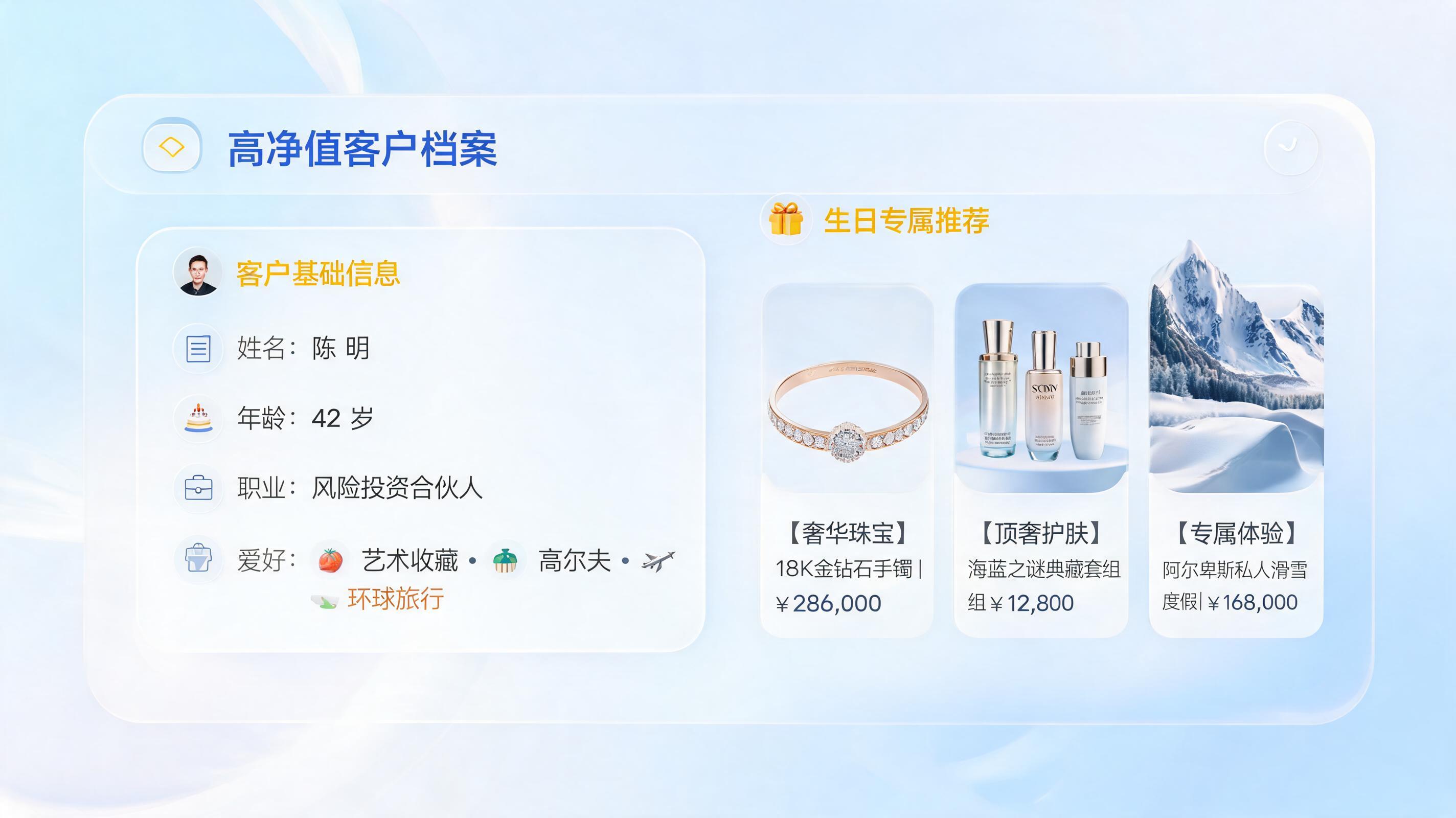 高净值客户生日礼物,AI如何精准推荐?