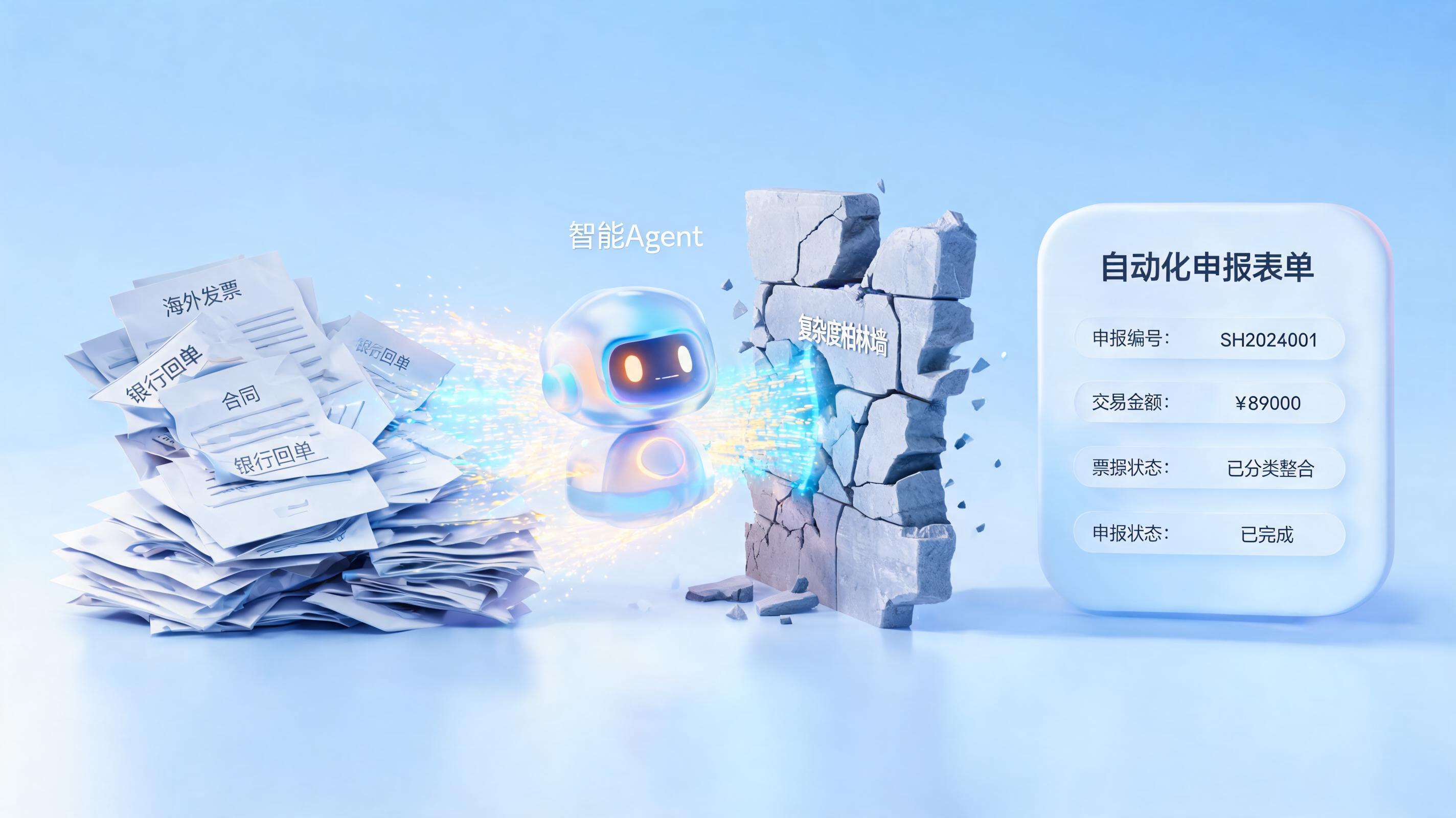 外汇申报自动化，边界在哪？实在Agent解锁智能申报新范式_图1