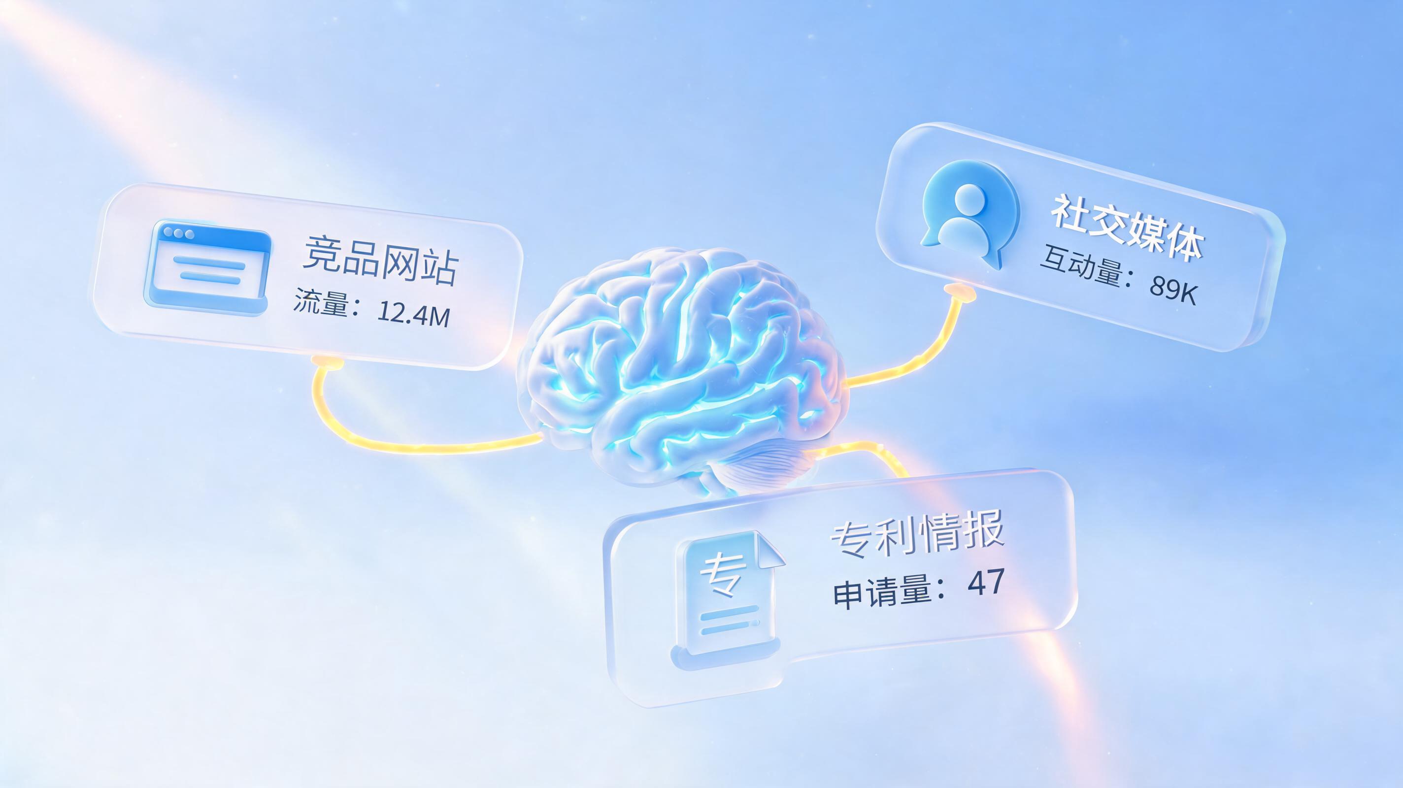 能不能定期自动抓取竞品信息?构建企业级竞争情报雷达系统