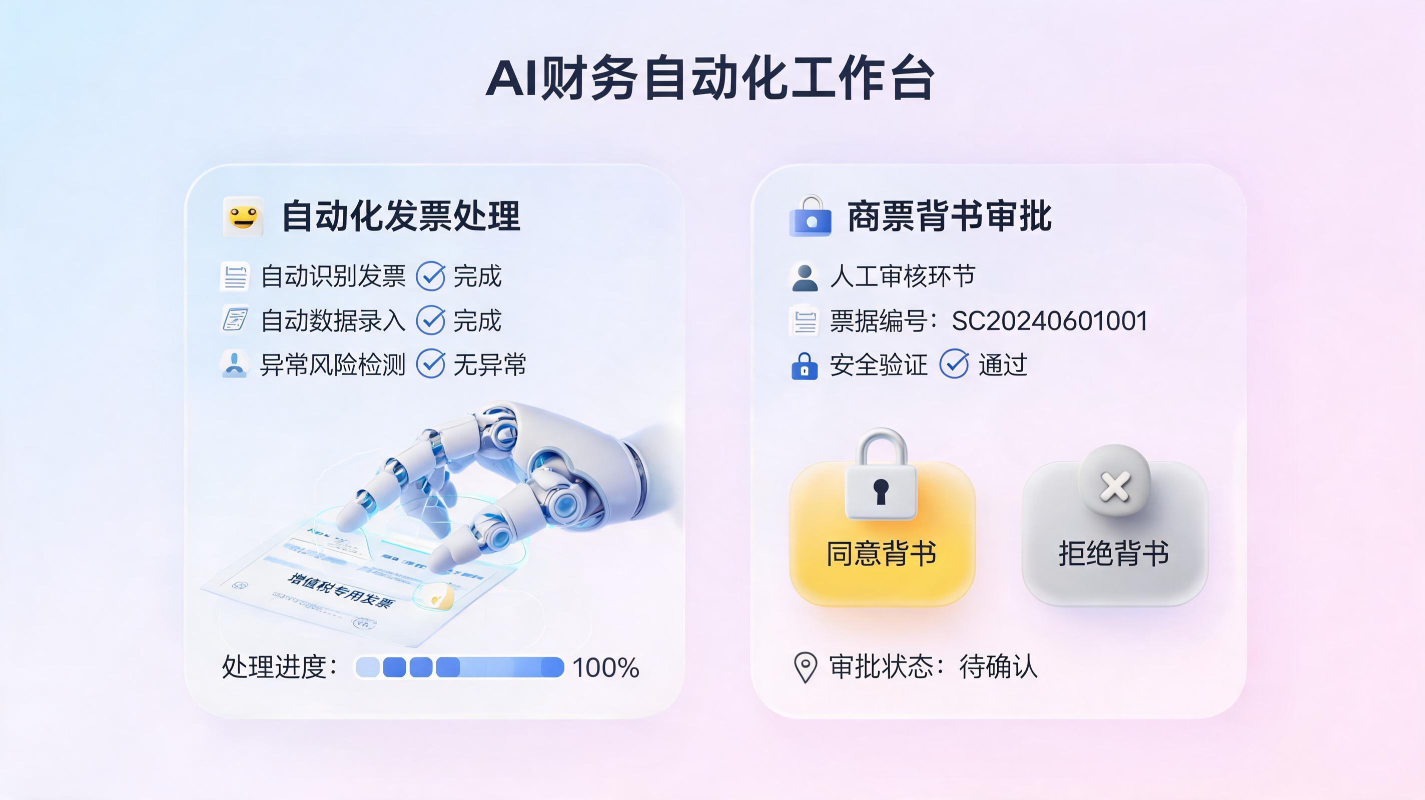 电子票据签收背书难？2026年自动化已过半，但关键一步仍需人工_图1