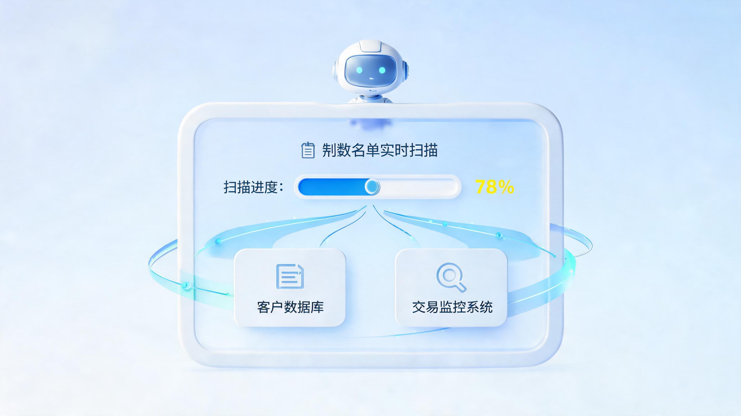 反洗钱名单定时扫描，自动化已成合规硬要求_图1