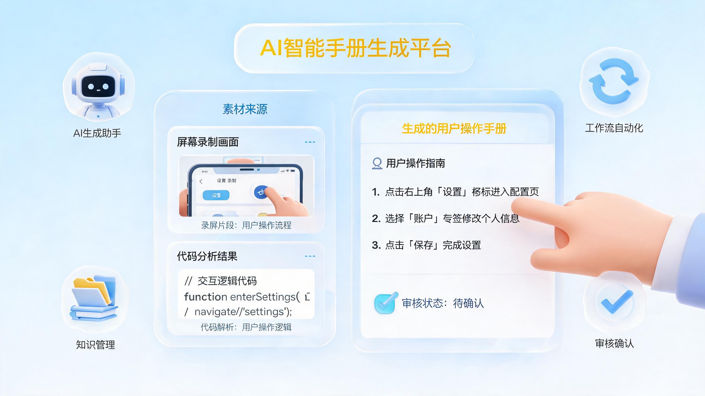 新业务上线后的操作手册能不能自动生成初稿？从数周等待到分钟级初稿的AI突围战_图1