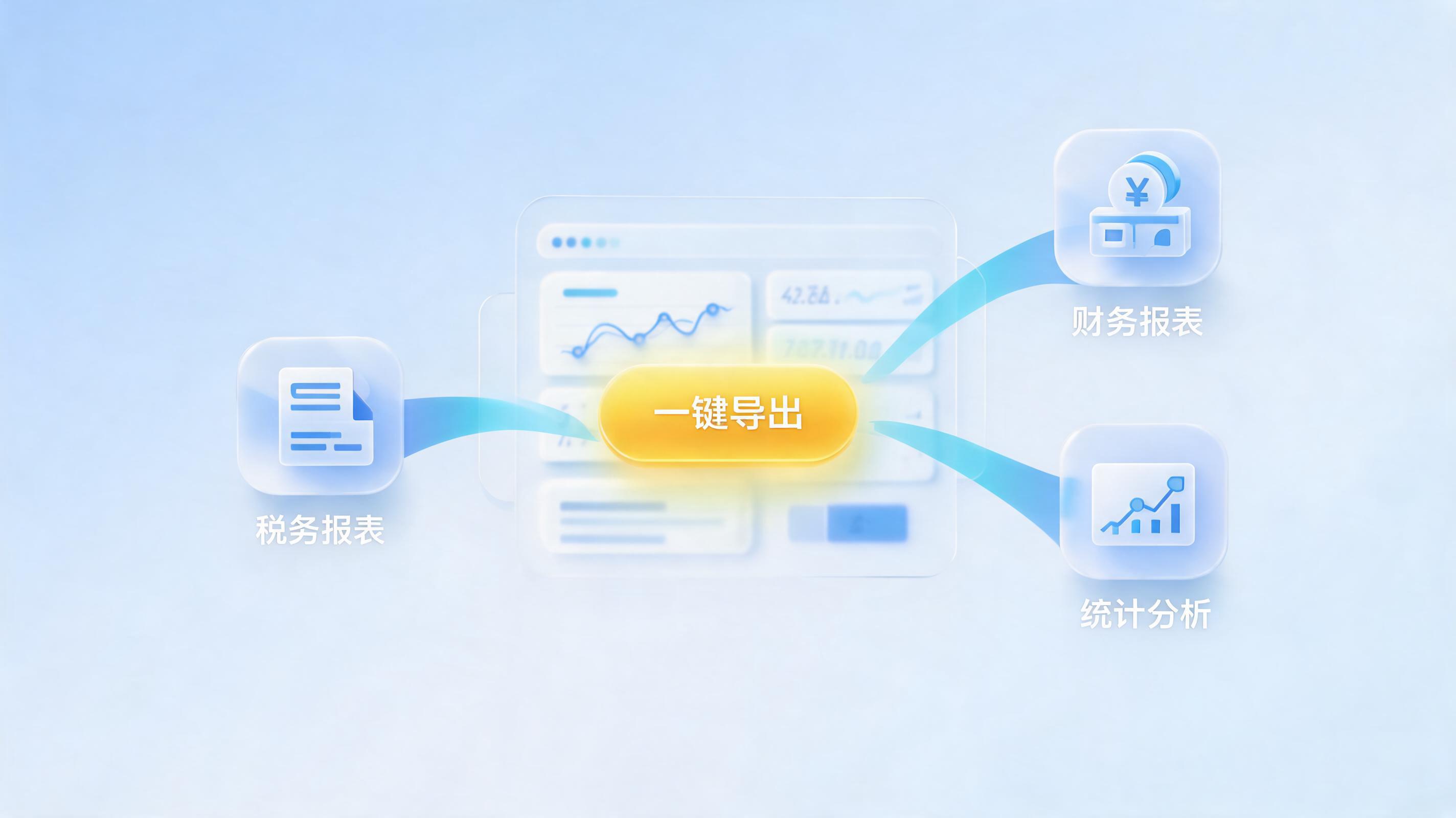 专项数据报送一键导出?实在Agent给出智能答卷