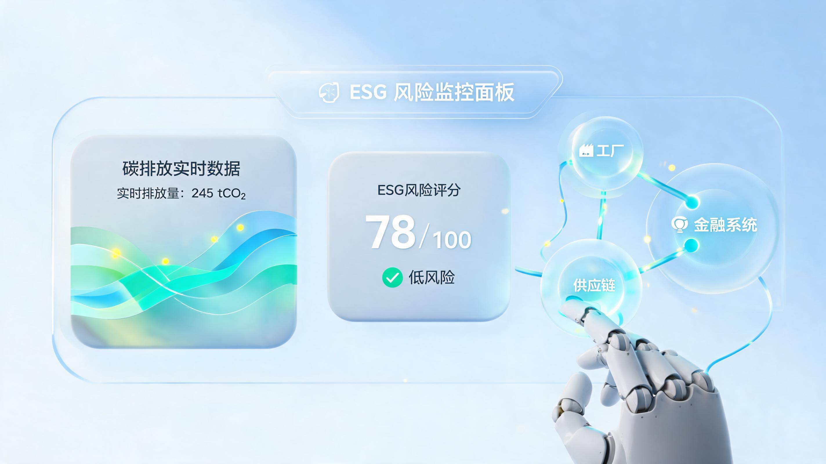 碳排放数据能不能纳入企业ESG风险自动评分?