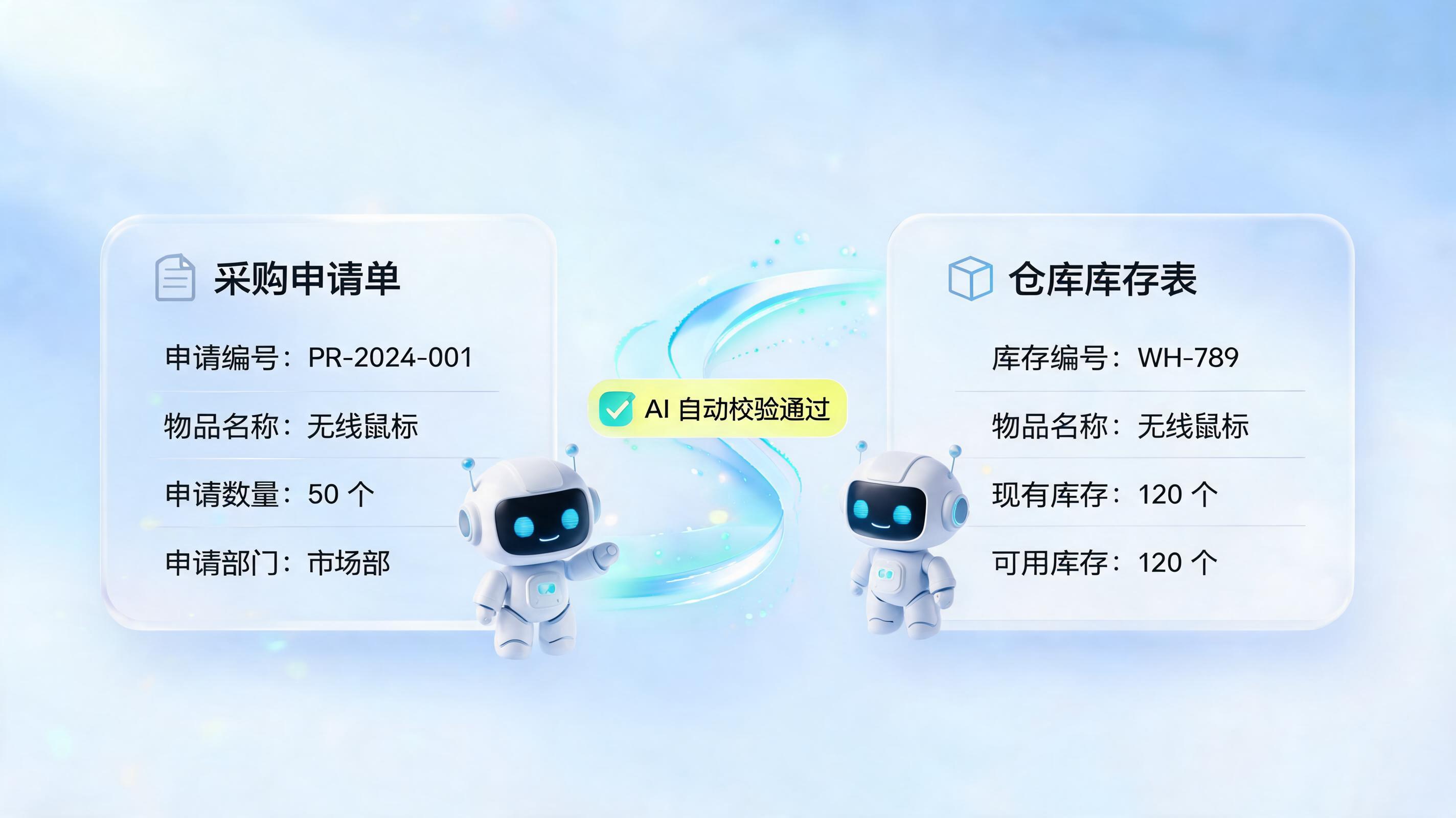 办公用品采购申请,怎样自动核对库存?