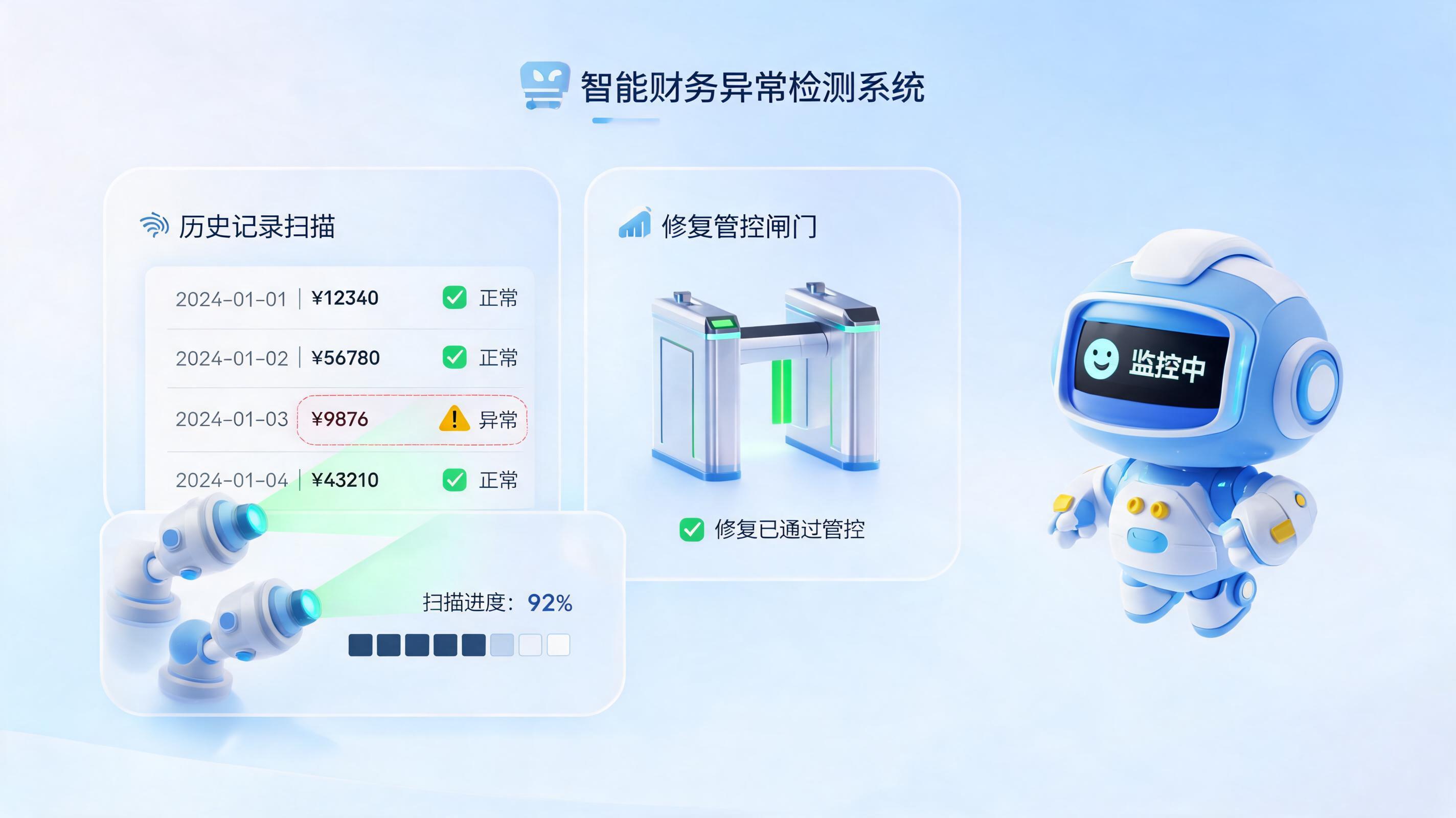 财务系统老旧数据能自动扫描修复吗?能,但这才是关键