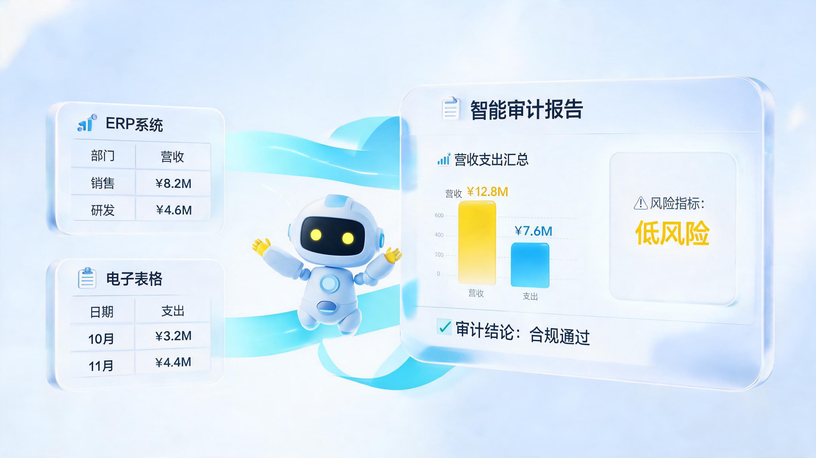 审计报告初稿自动生成:从繁琐手工到秒级产出的智能革命
