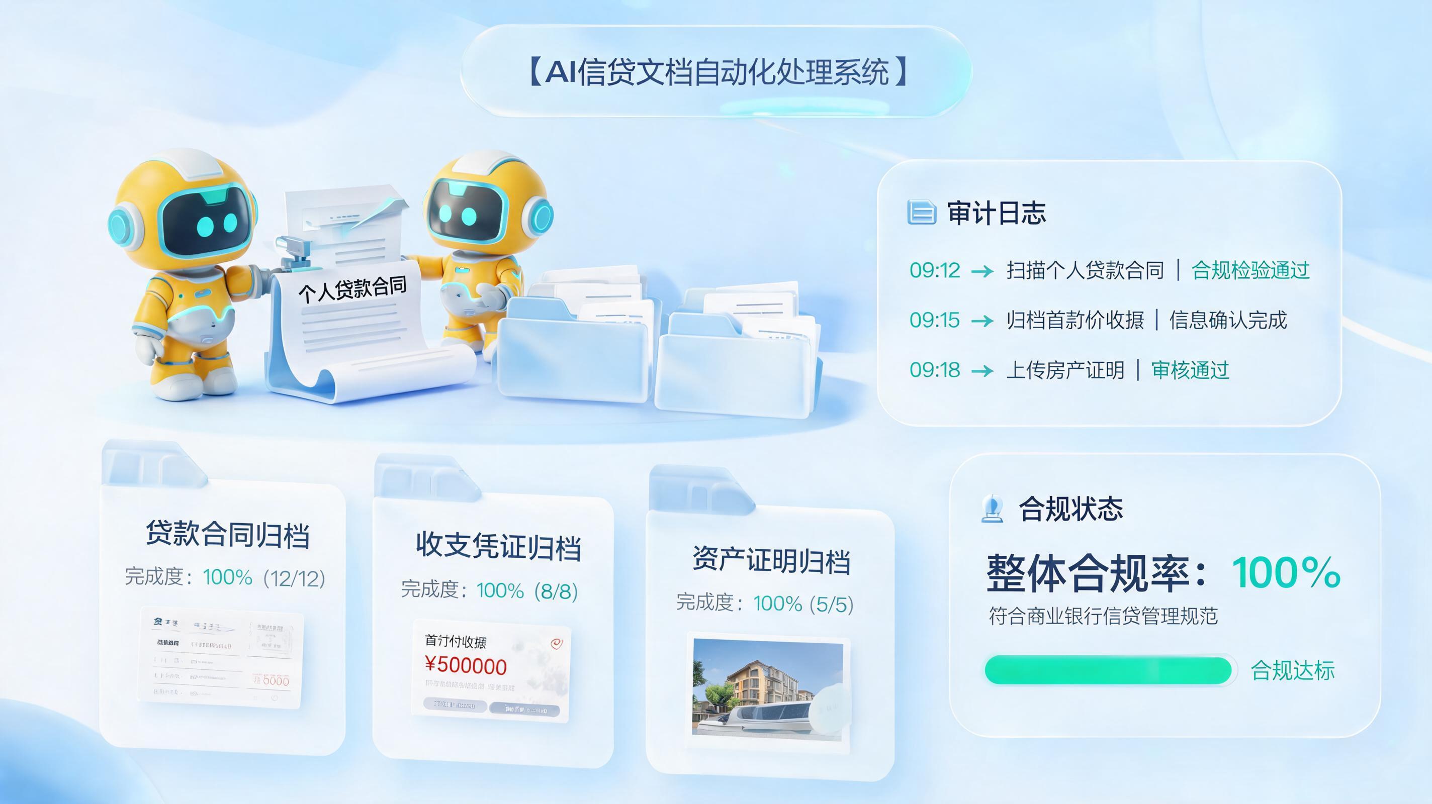 信贷档案能否按监管要求自动整理归档?AI智能体已给出答案