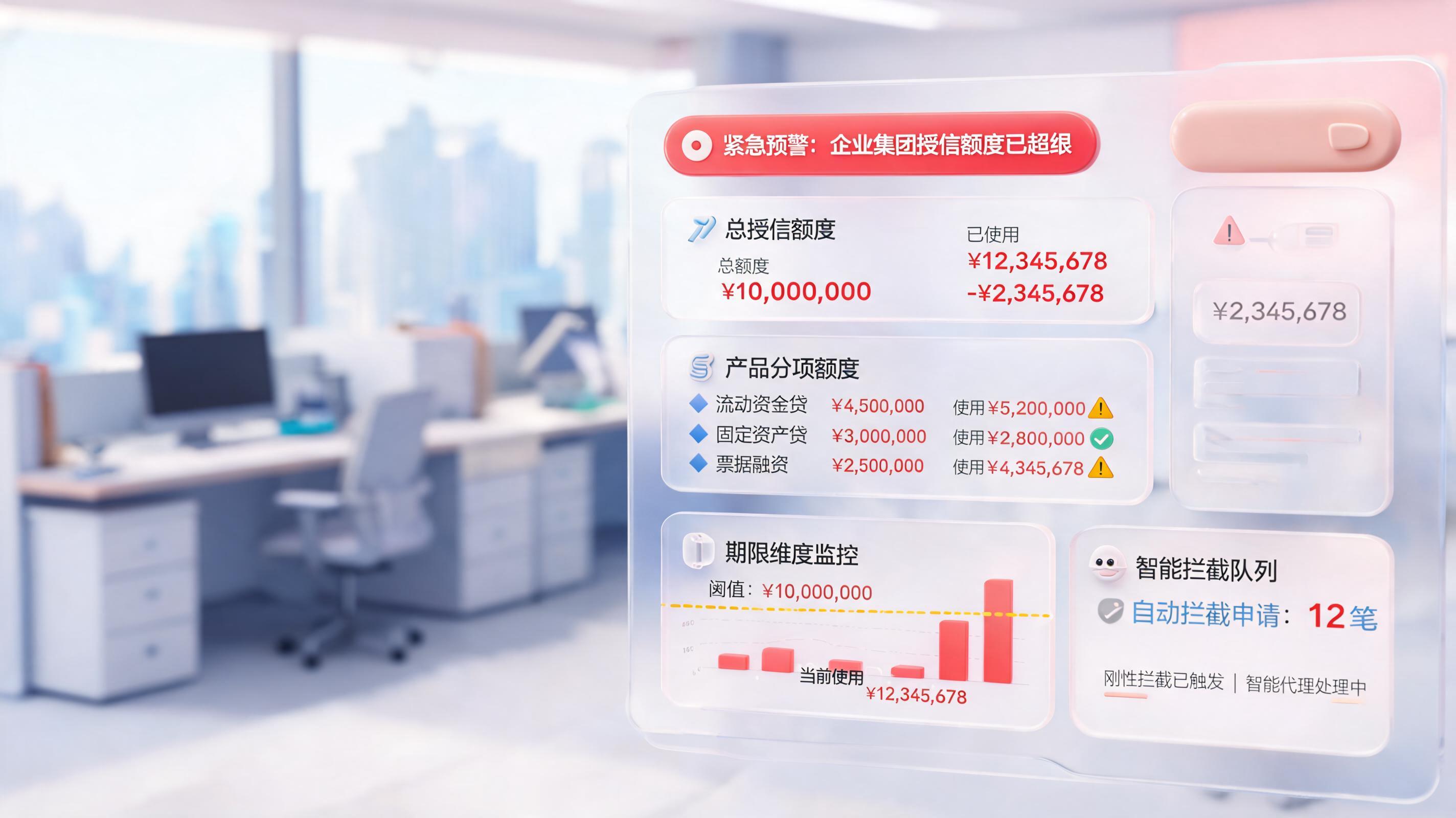 集团客户授信额度超限，如何实现100%自动拦截？
