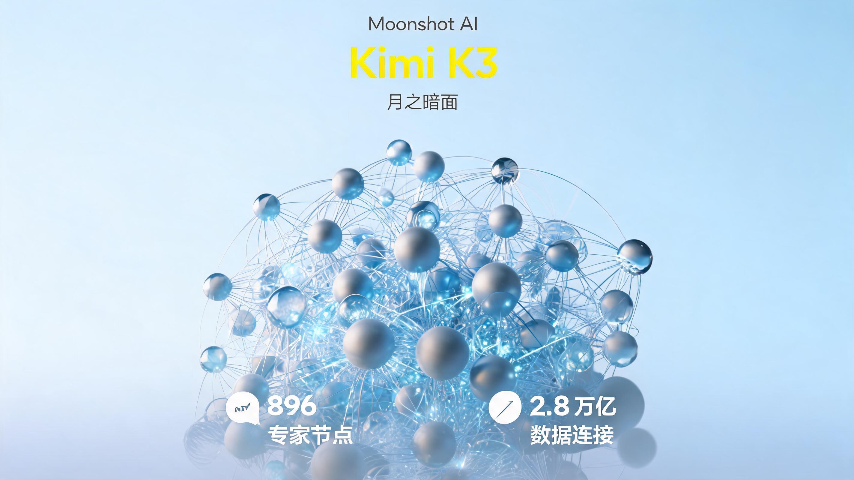 Kimi K3 是哪家公司的?北京月之暗面科技有限公司的全新旗舰开源模型_图1