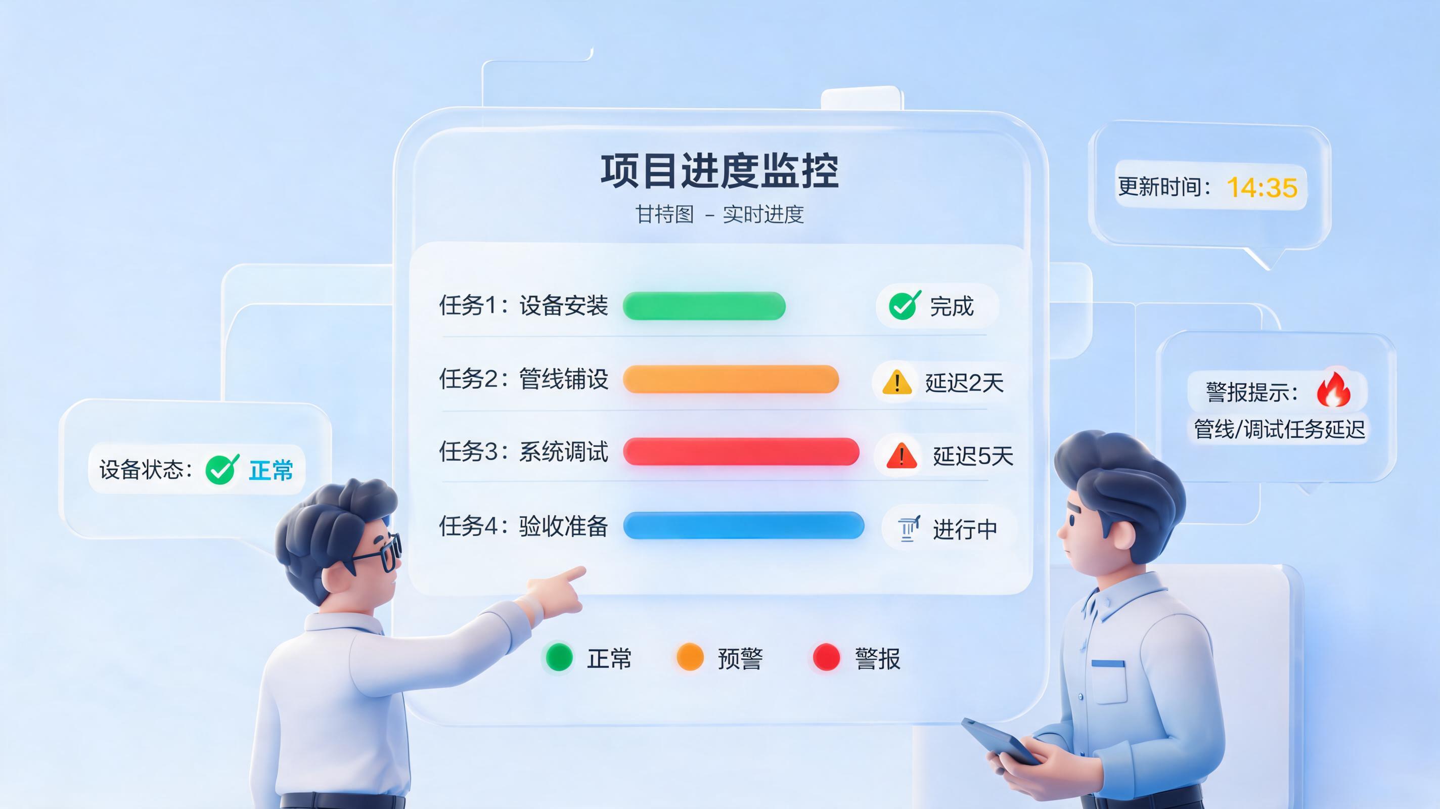 大修进度是否可通过可视化看板实时展示滞后环节？实在Agent助力进度预警与闭环协同_图1