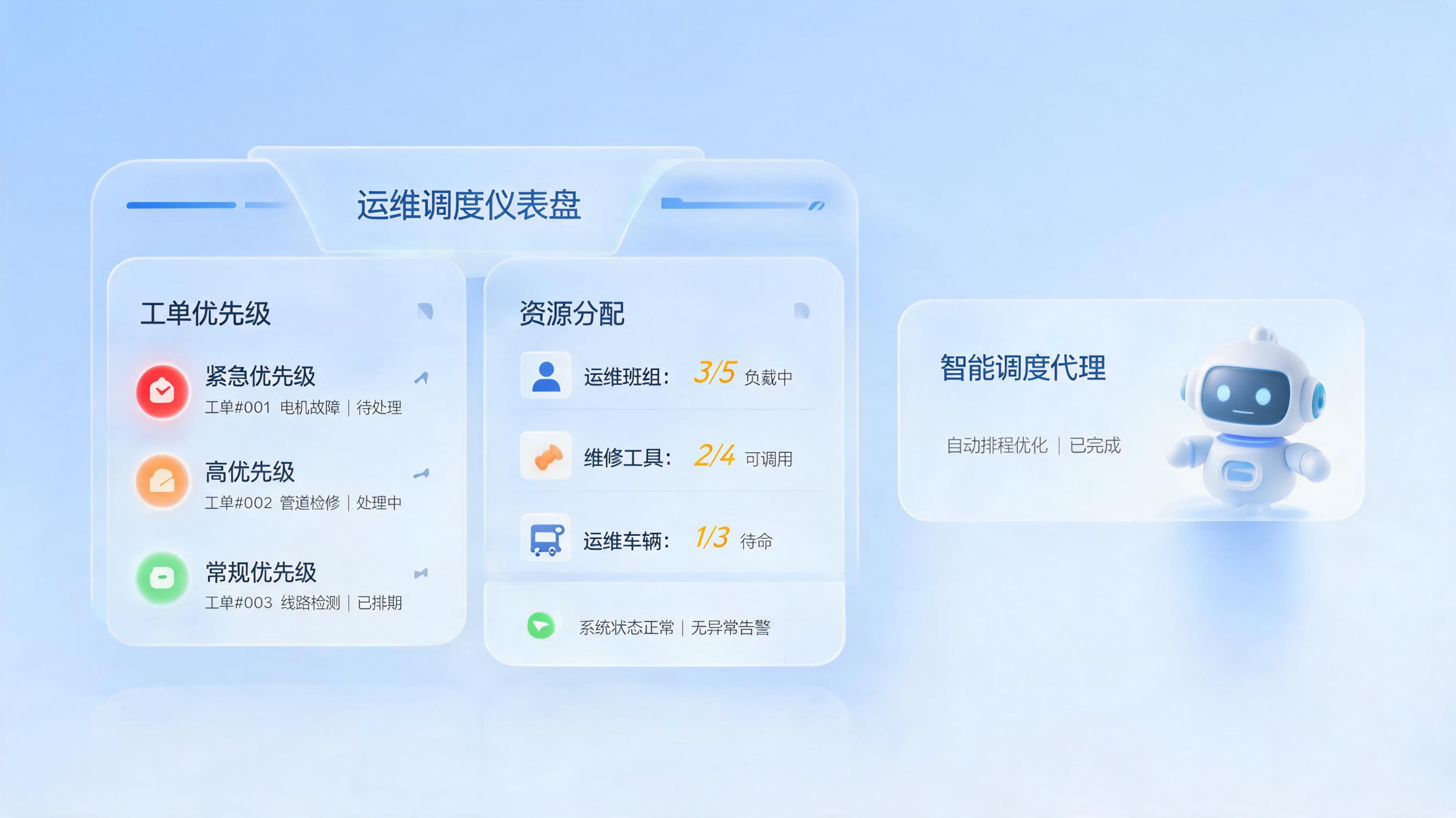 大修期间大量工单能否按优先级自动流转分配？实在Agent构建动态调度闭环_图1