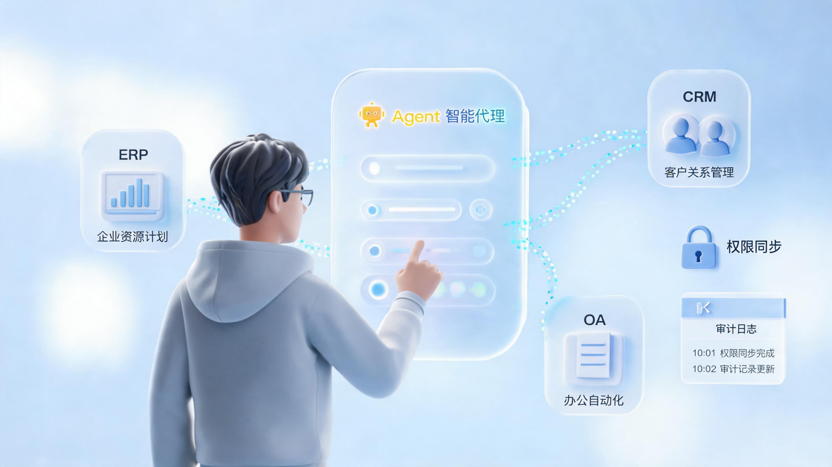 用户权限一次同步所有系统？实在Agent实现统一管控_图1