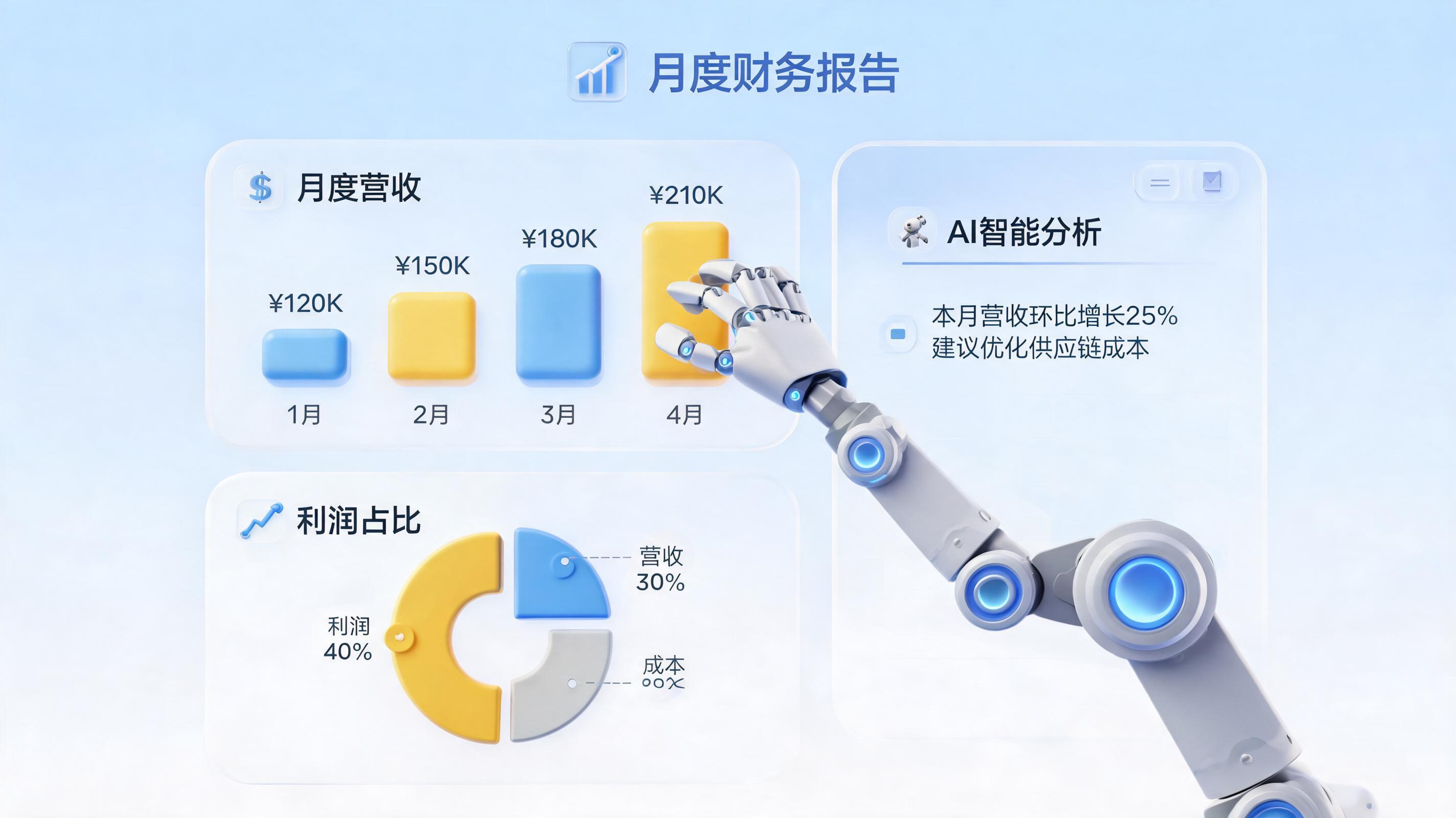 财务月报如何实现系统自动汇总?实在Agent开启财务会议数字化转型