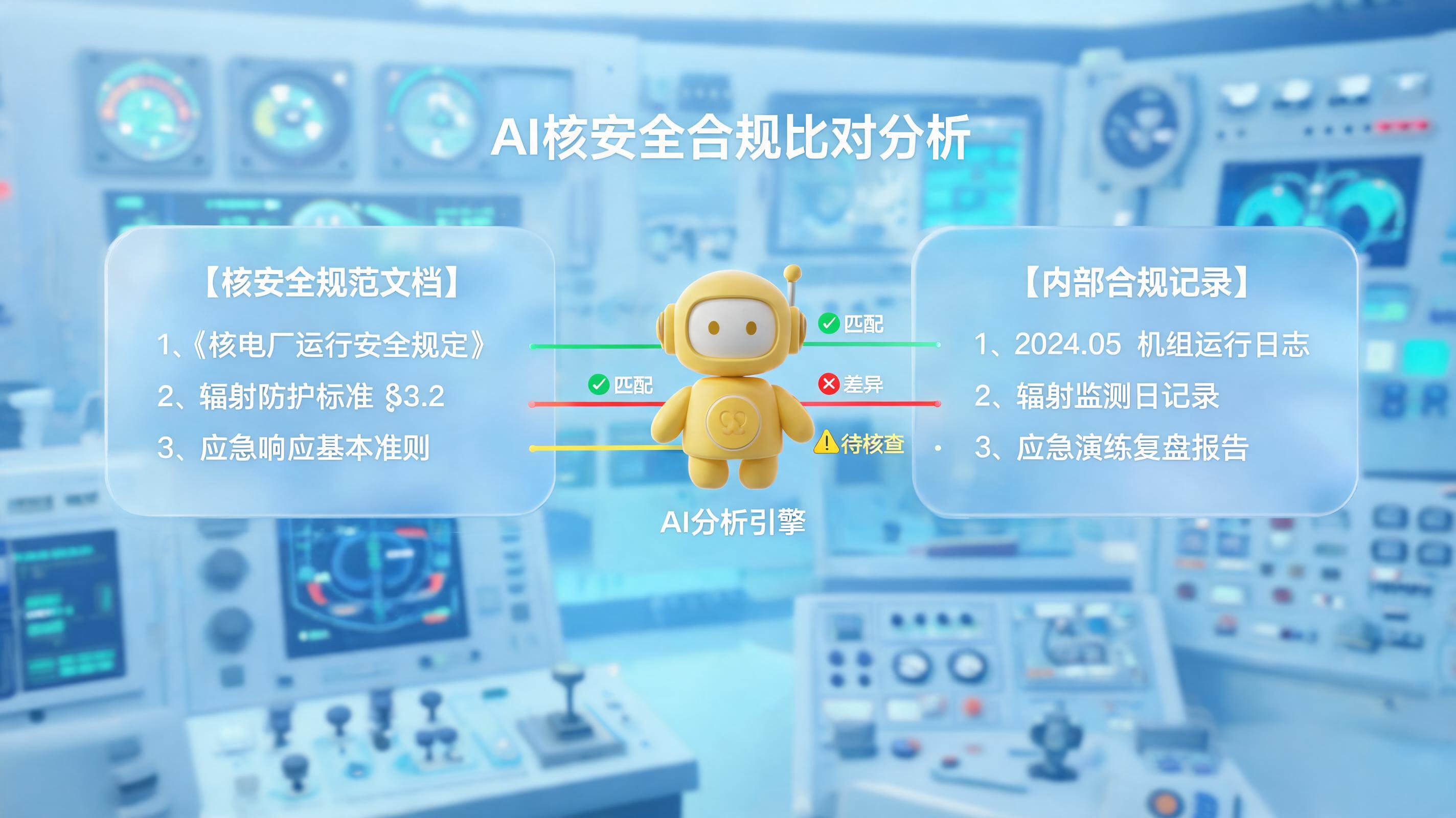 国家核安全法规更新后，内部制度合规性能否自动比对审查？_图1