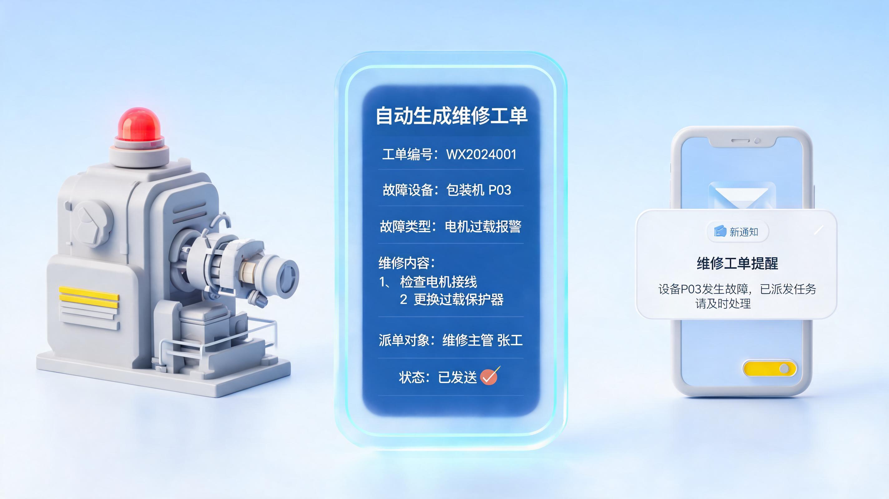 设备突发故障时能否自动创建纠正性工单并通知维修负责人？实在Agent实现故障响应闭环_图1
