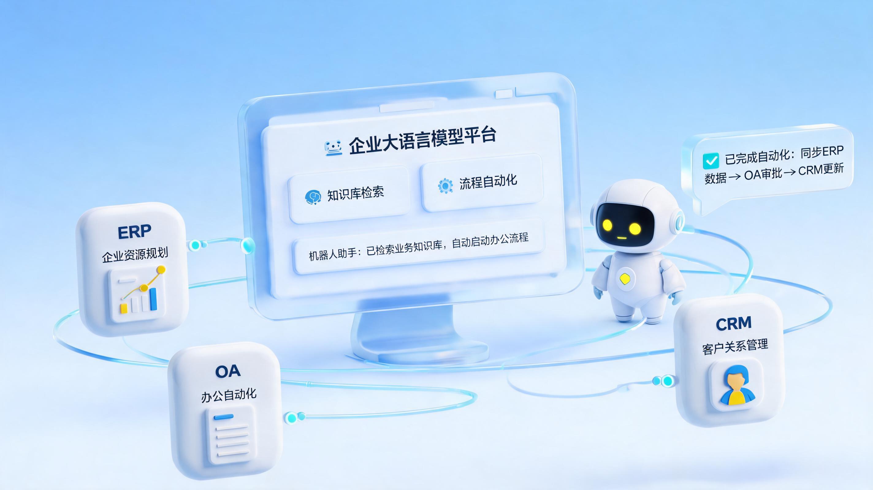 大模型原生知识库：企业级AI系统深度评测与推荐_图1